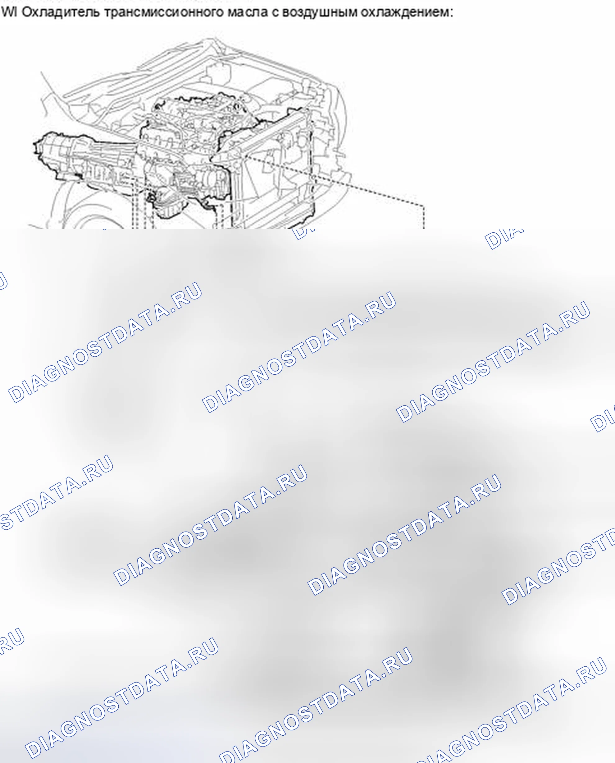 Рис. 43: ИЛЛЮСТРАЦИЯ. Toyota Land Cruiser 200 рестайлинг