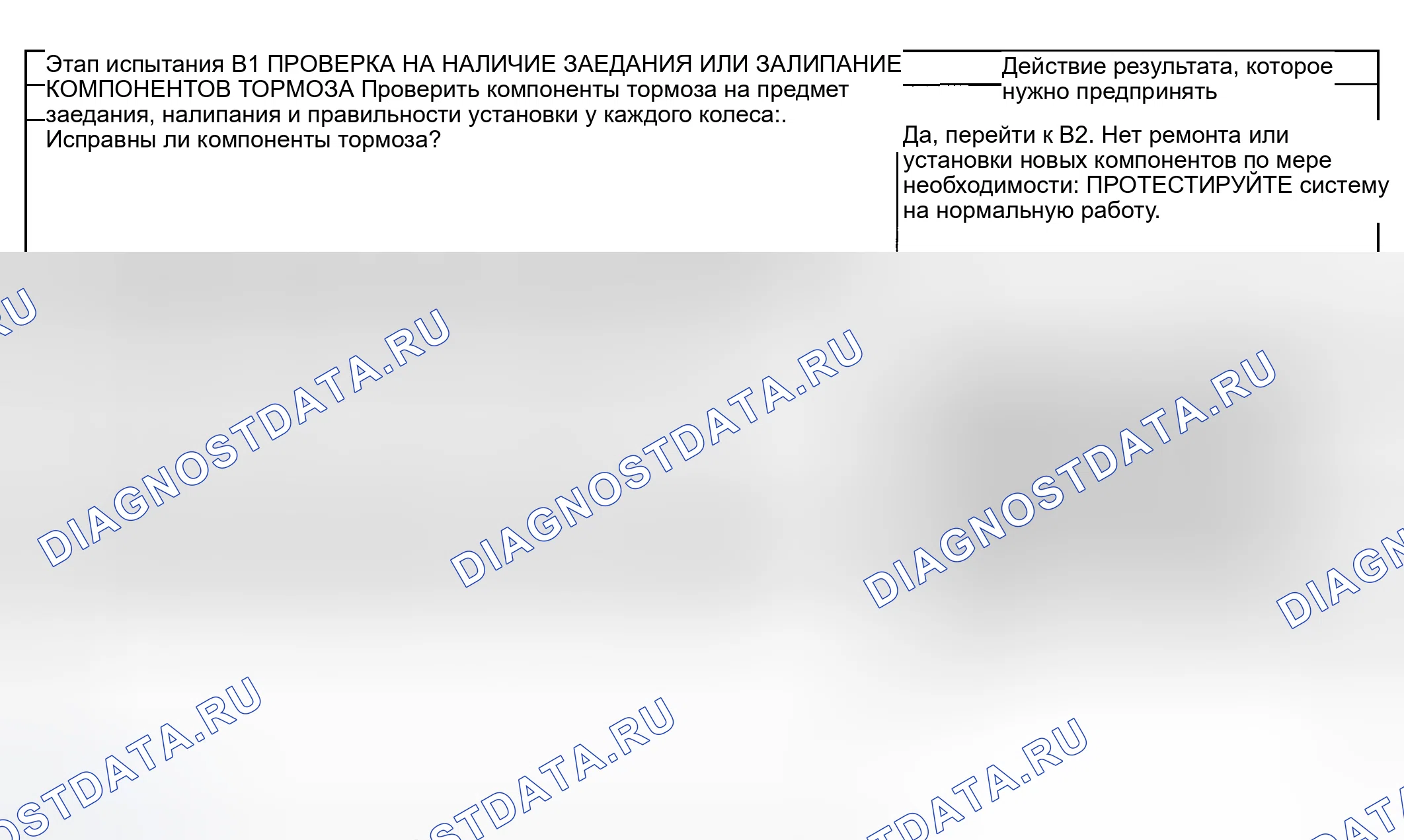 Рис. 196: ТОЧЕЧНОЕ ИСПЫТАНИЕ B: БЛОКИРОВКА ТОРМОЗОВ ВО ВРЕМЯ ДЕЙСТВИЯ СИЛЫ НА ПЕДАЛЬ ЛЕГКОГО ТОРМОЗА. Ford Pickup F250 Super Duty I