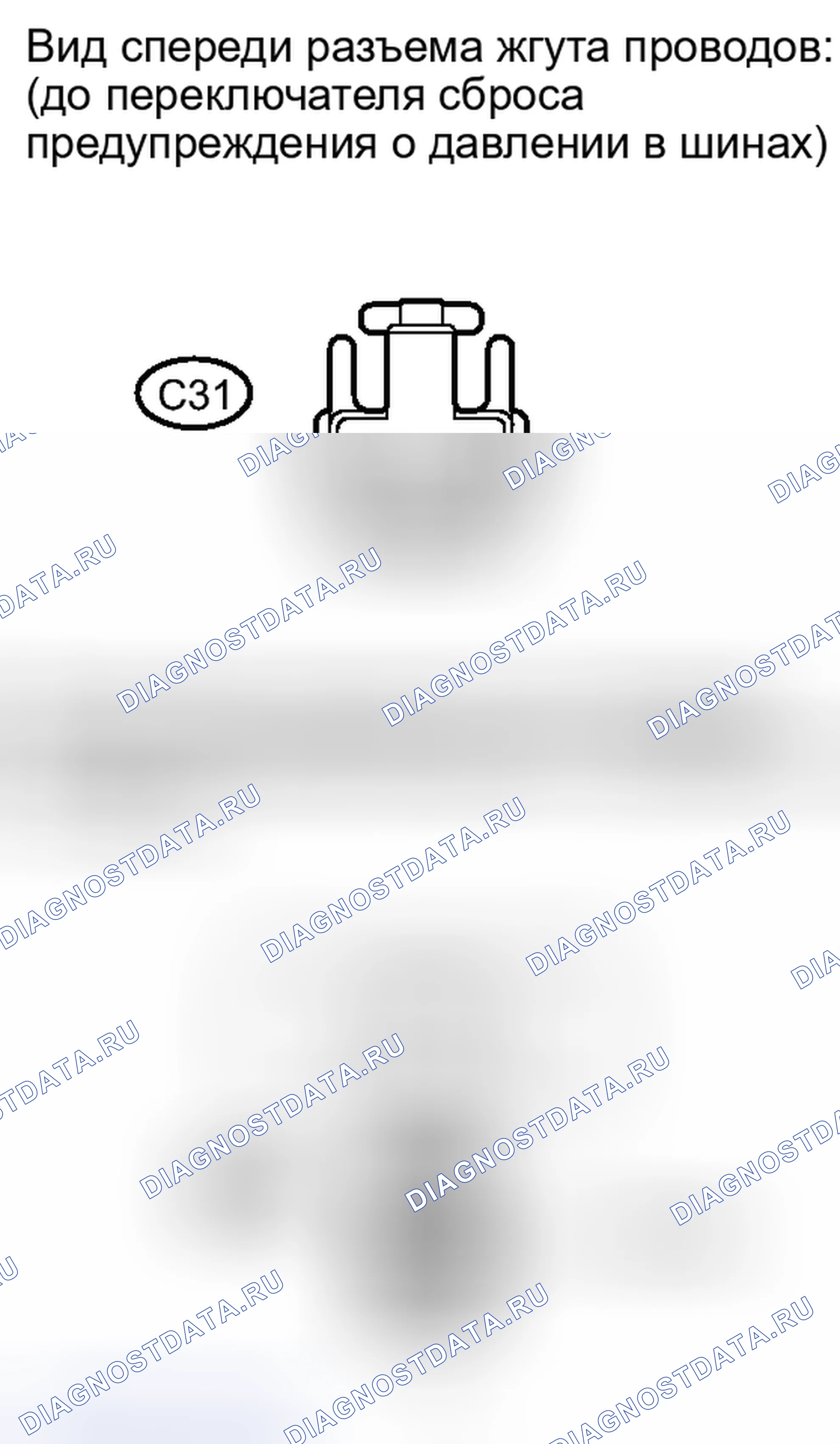 Рис. 37. Kia Soul III
