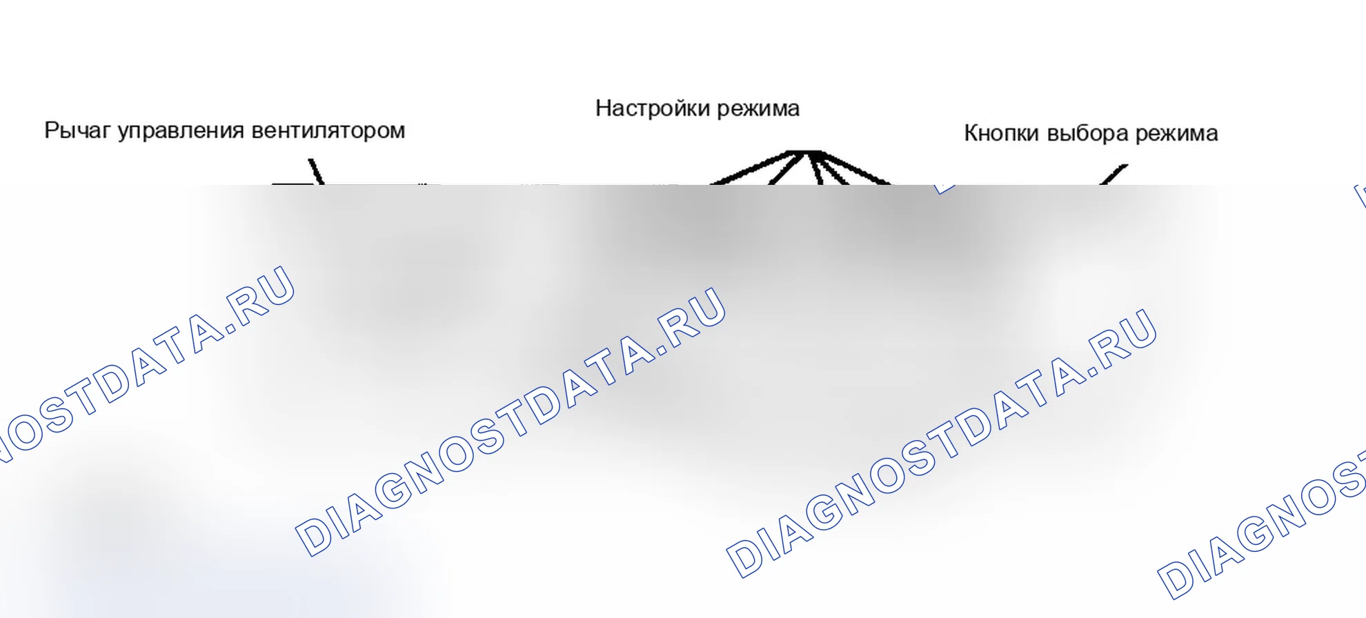 Рис. 2: General Motors Manual кондиционер управление Panel с Push Button Mode Selection Fiero показано. Другие модели аналогичны.. Chevrolet Celebrity I