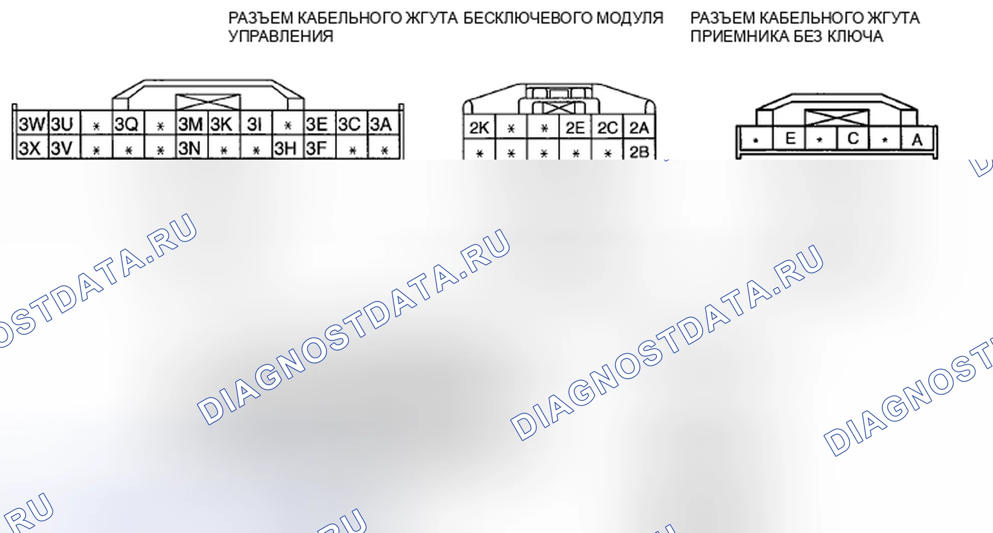 Рис. 125: ДВЕРЦА No1 НЕ МОЖЕТ БЫТЬ ЗАПЕРТА / РАЗБЛОКИРОВАНА ДАТЧИКОМ (РАСШИРЕННАЯ КЛАВИША) [РАСШИРЕННЫЙ ВВОД И ЗАПУСК БЕЗ КЛЮЧА. Mazda CX-7 I рестайлинг
