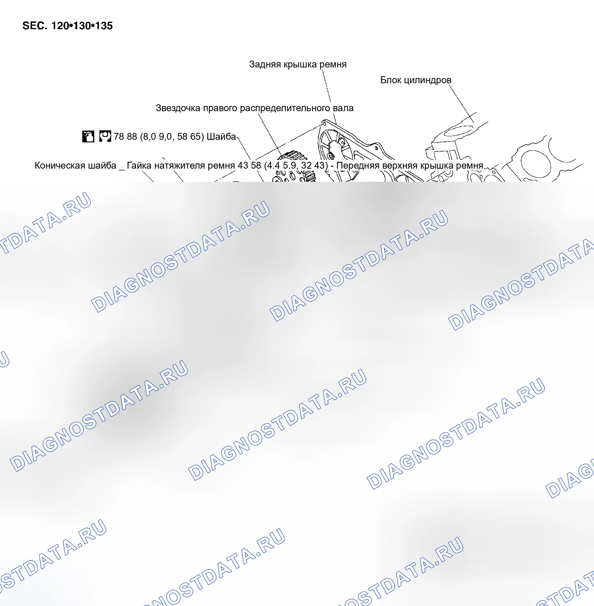 Рис. 253: Компоненты. Honda Odyssey (North America) I