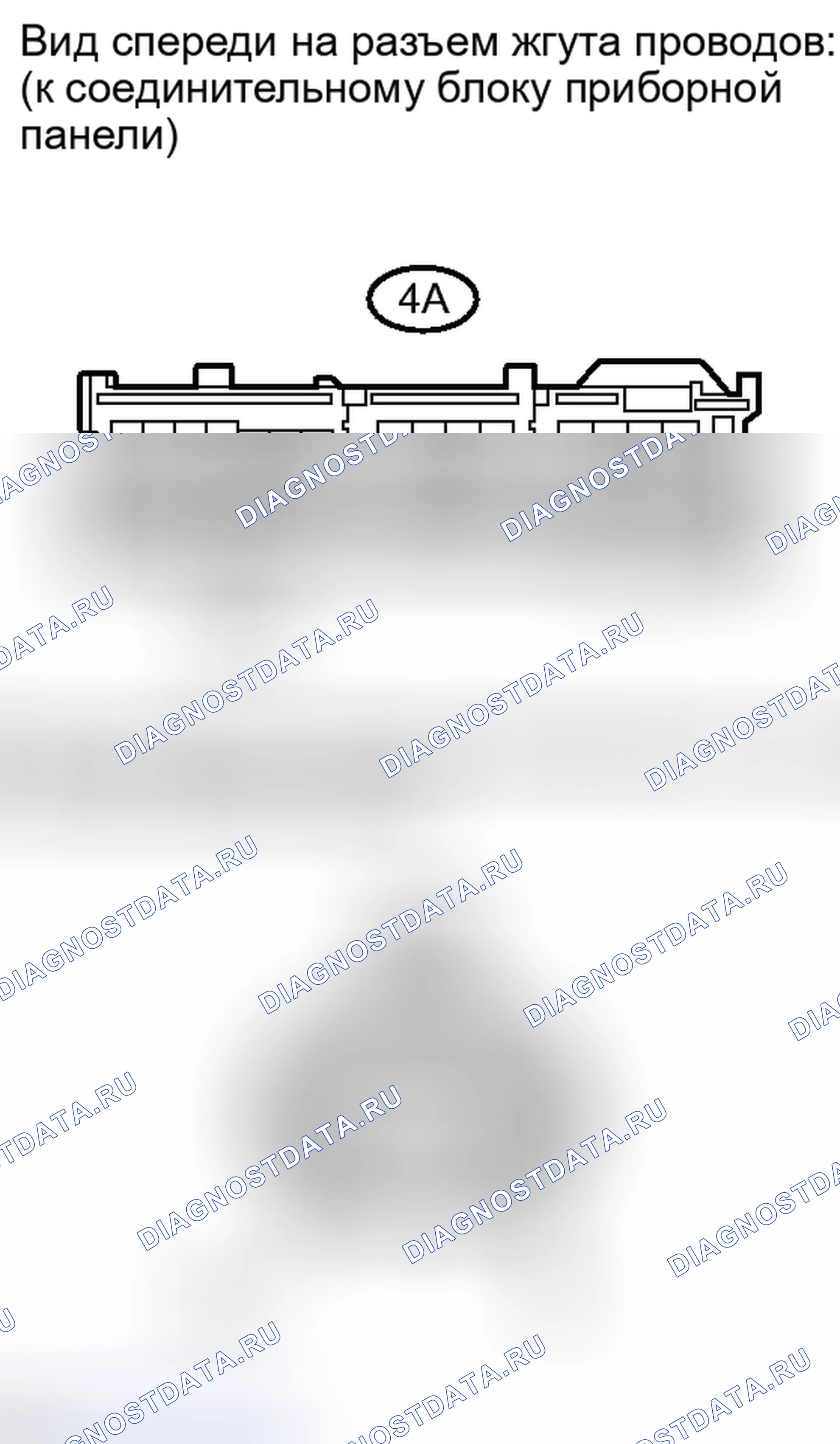 Рис. 117. Kia Soul I рестайлинг