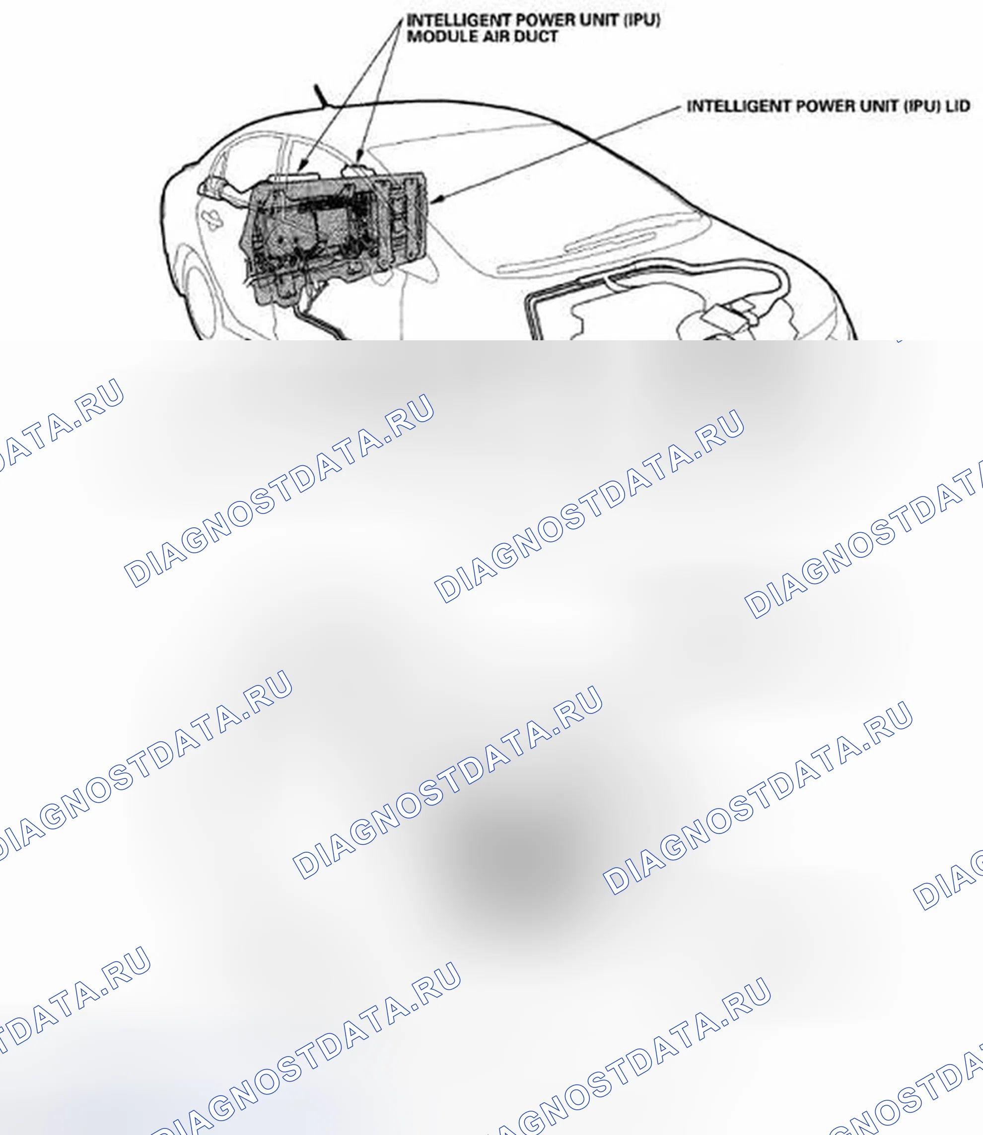 Рис. 260: Указатель расположения компонентов. Honda Civic VIII