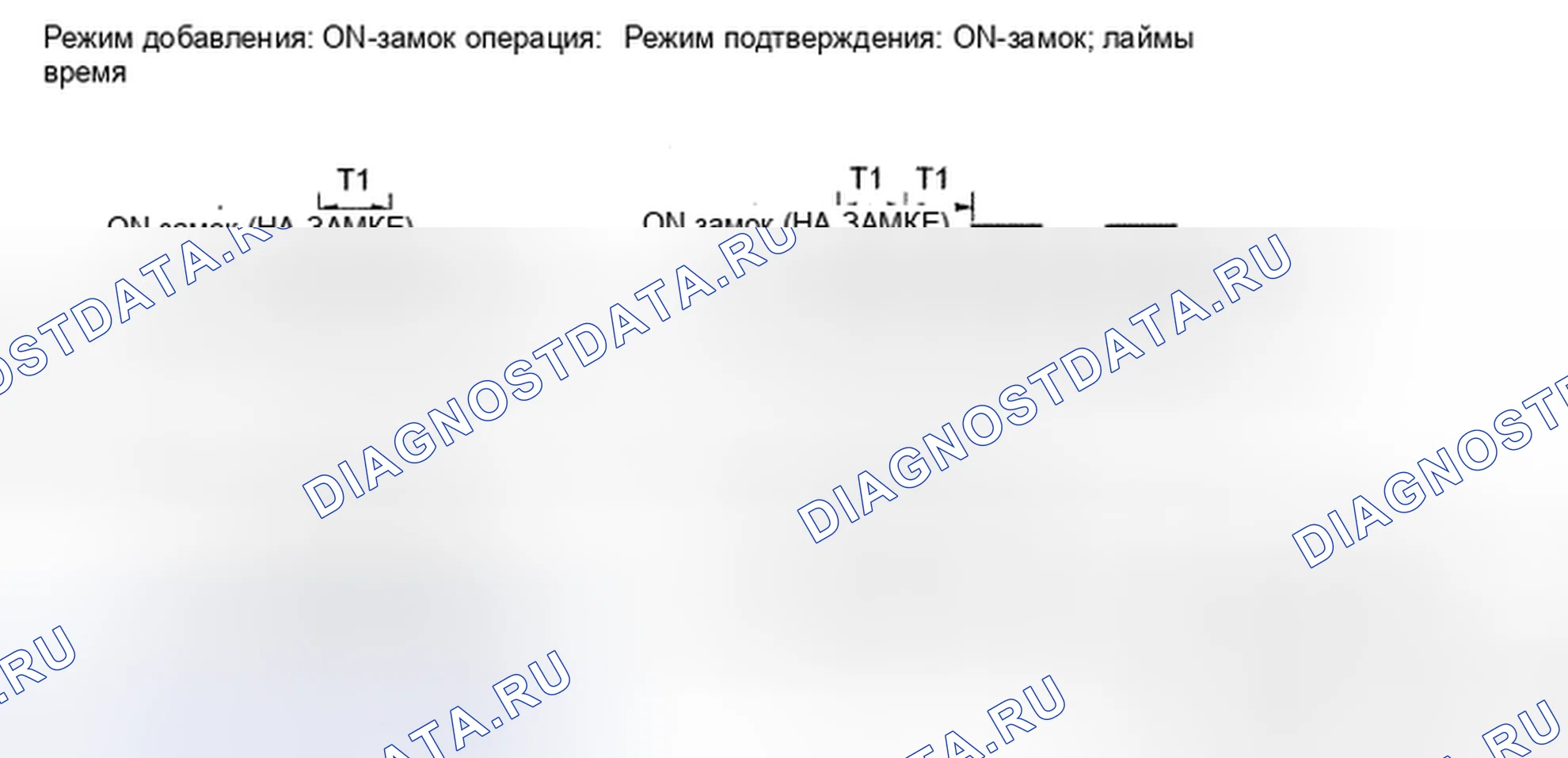 Рис. 144. Honda CR-V VI