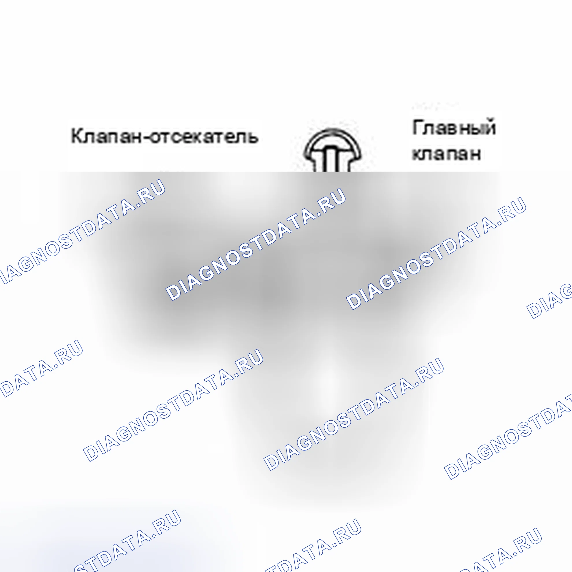 Рис. 4. Kia Sephia I рестайлинг