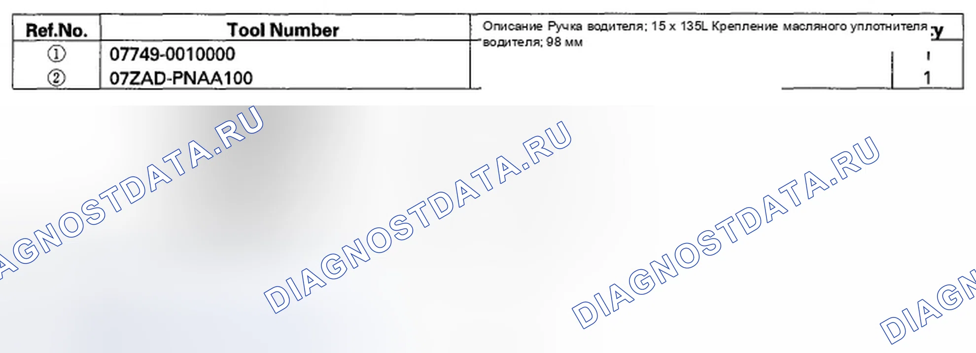 Рис. 612: Специальные инструменты. Honda Crosstour I