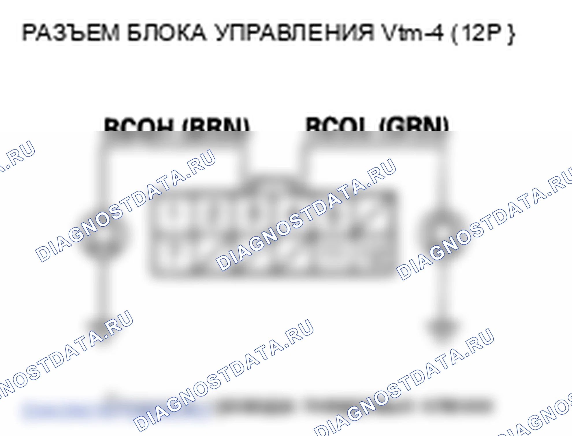 Рис. 49. Honda Ridgeline I рестайлинг
