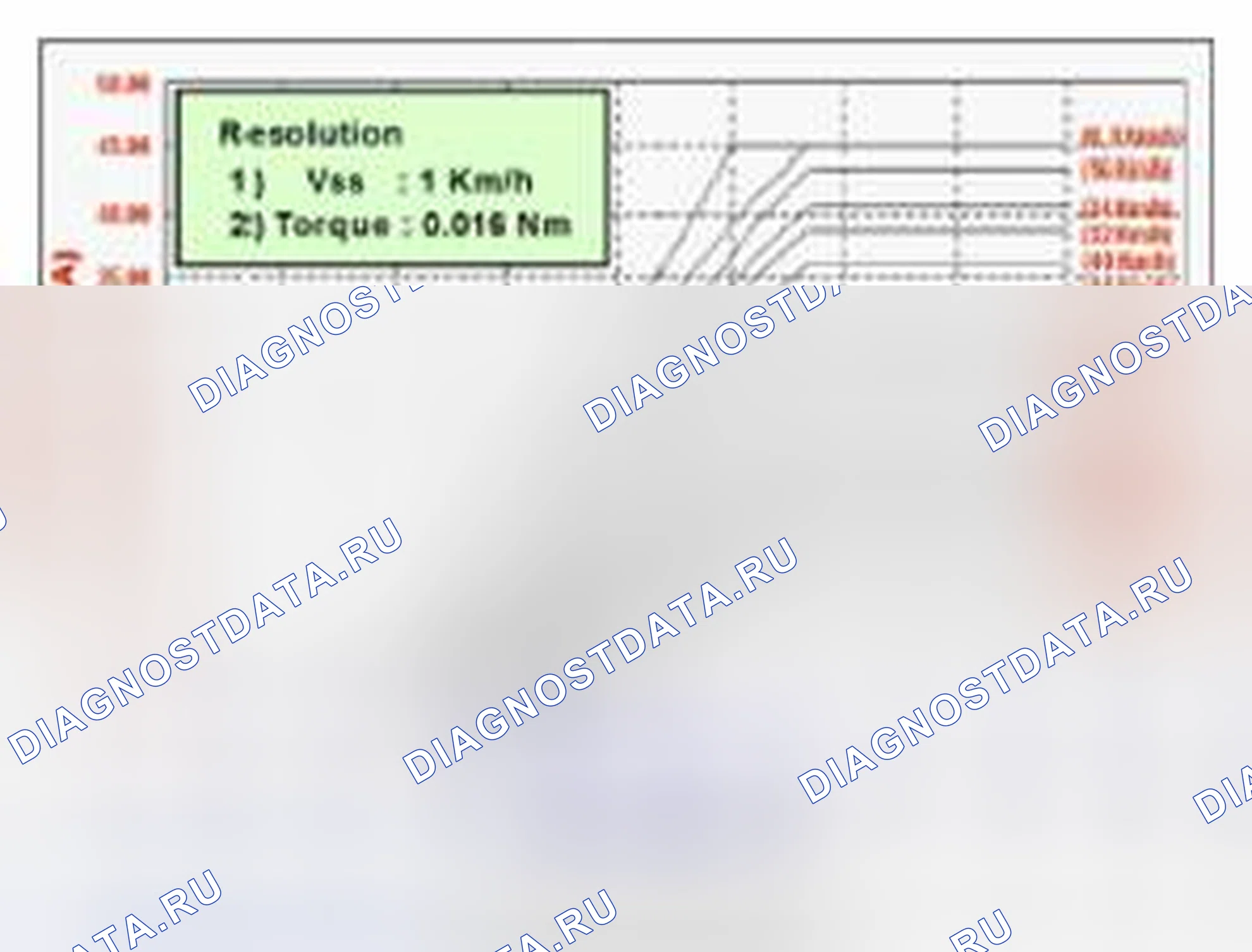 Рис. 21. Hyundai Accent IV