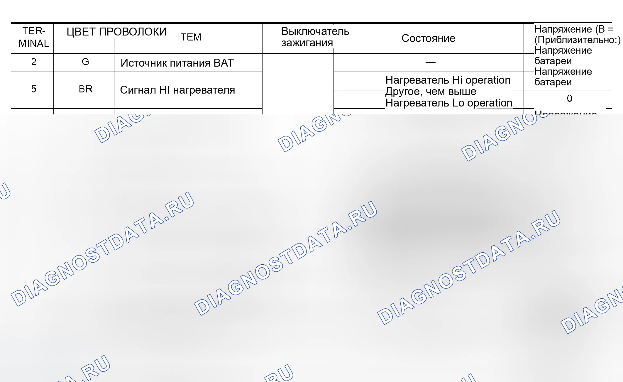 Рис. 300: Клеммы и справочные значения для левого и правого блока управления задним силовым креслом. Infiniti Q45 III