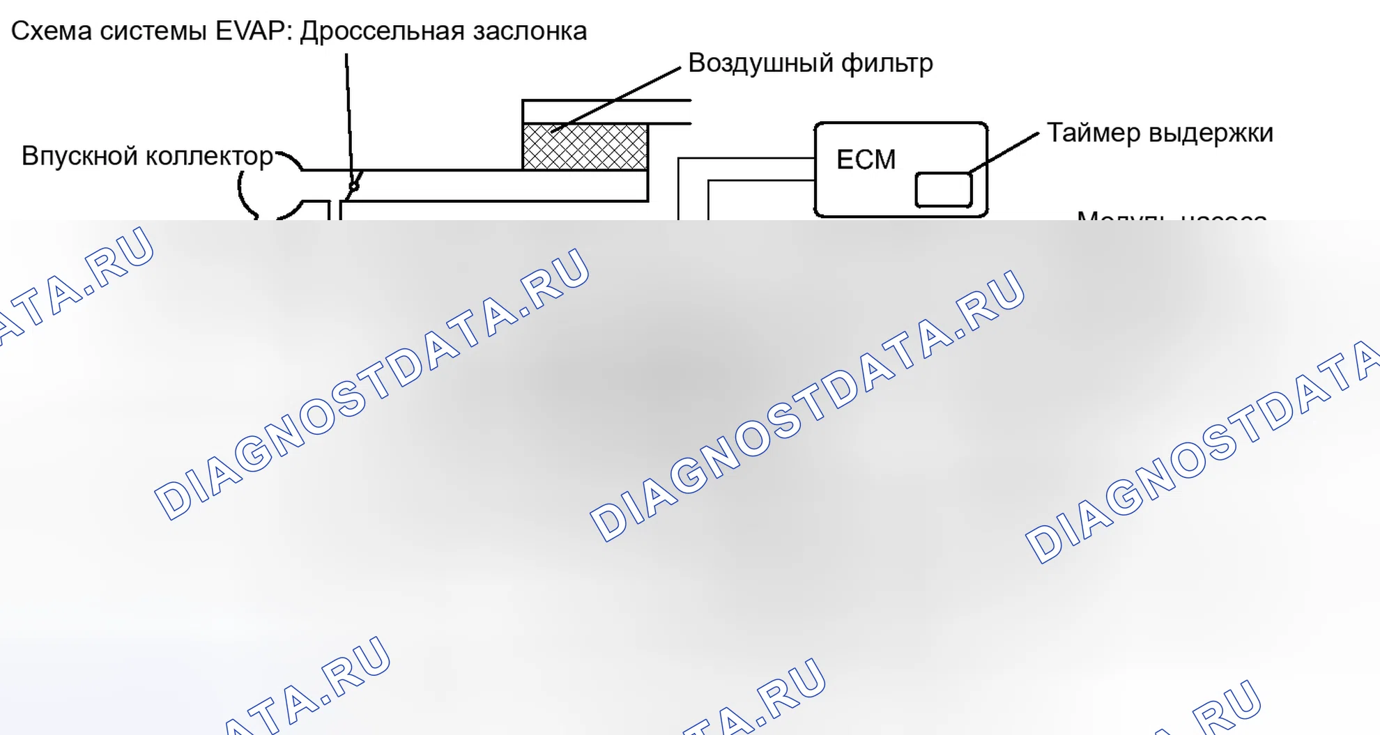 Рис. 164. Toyota Land Cruiser 200 рестайлинг