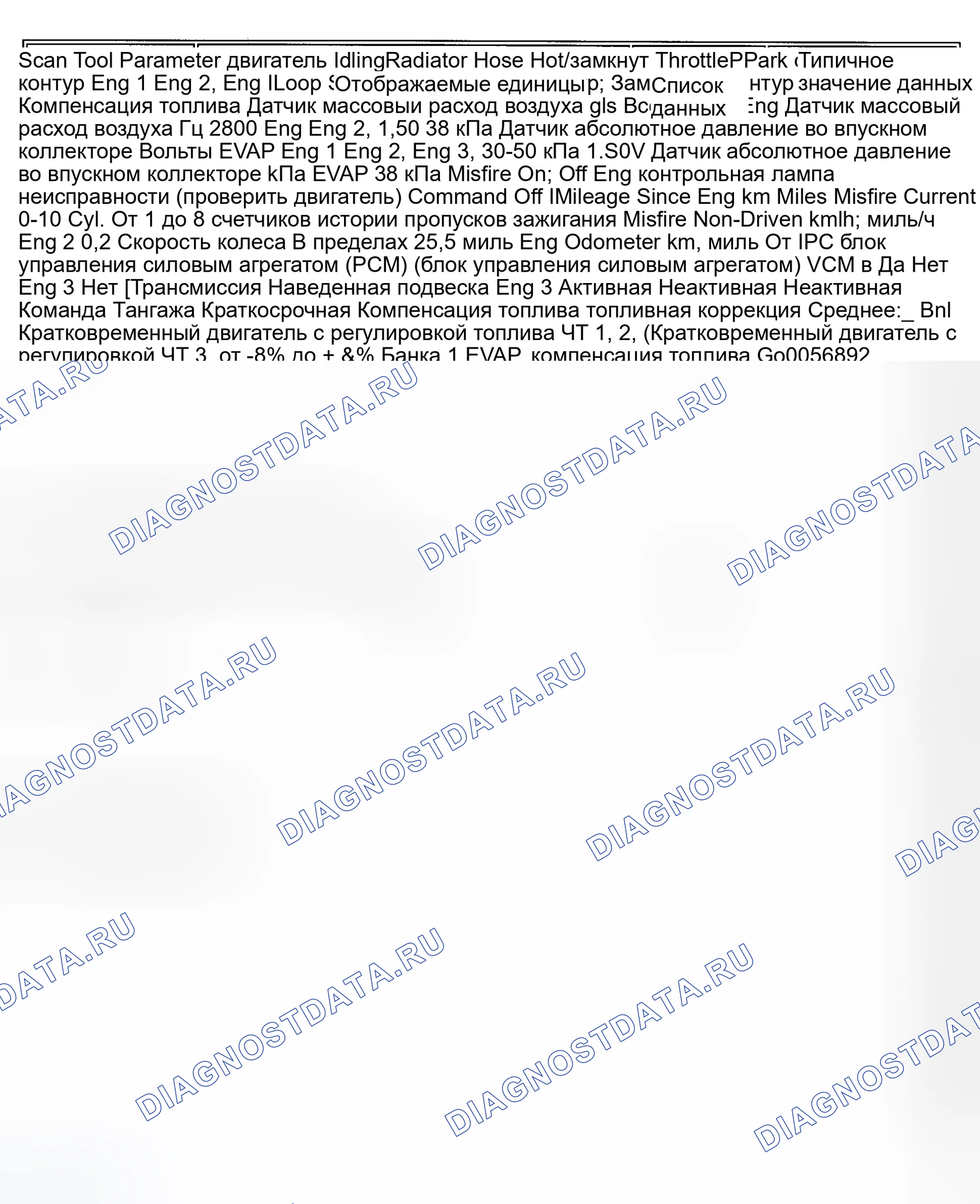 Рис. 72. Lexus LX J100 рестайлинг