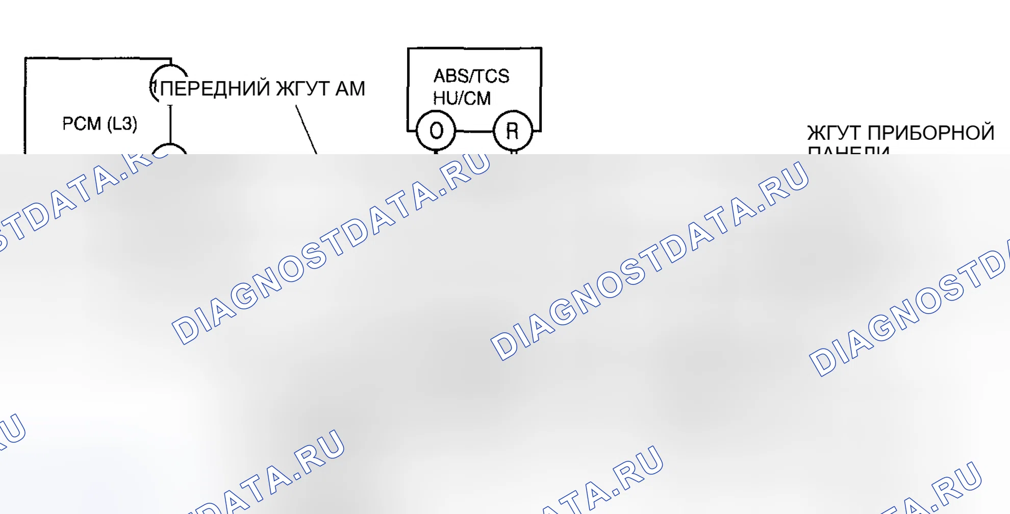 Рис. 4: расшифровка кода ошибки U0073, U2516 [L3, Aj]. Mazda 6 GH рестайлинг