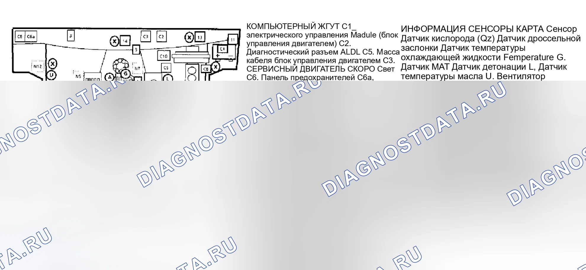 Рис. 143. Chevrolet Corsica I