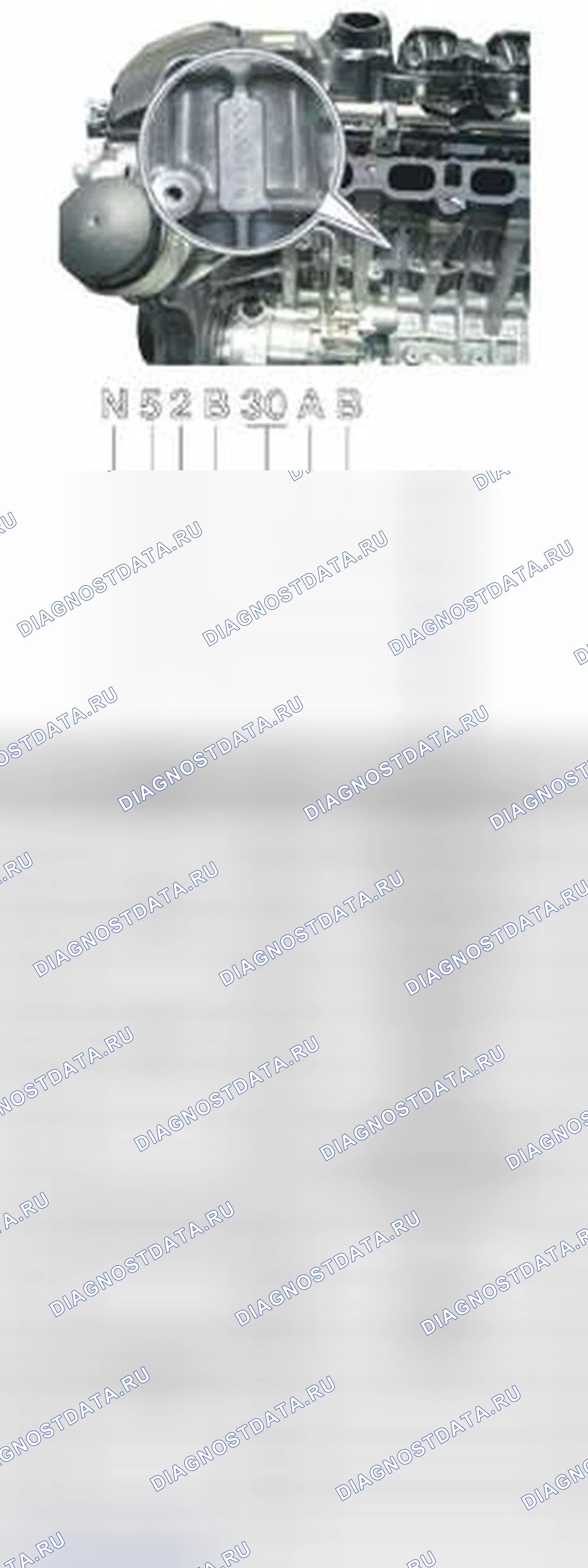 Рис. 38: Идентификация картера. BMW X3 E83 рестайлинг