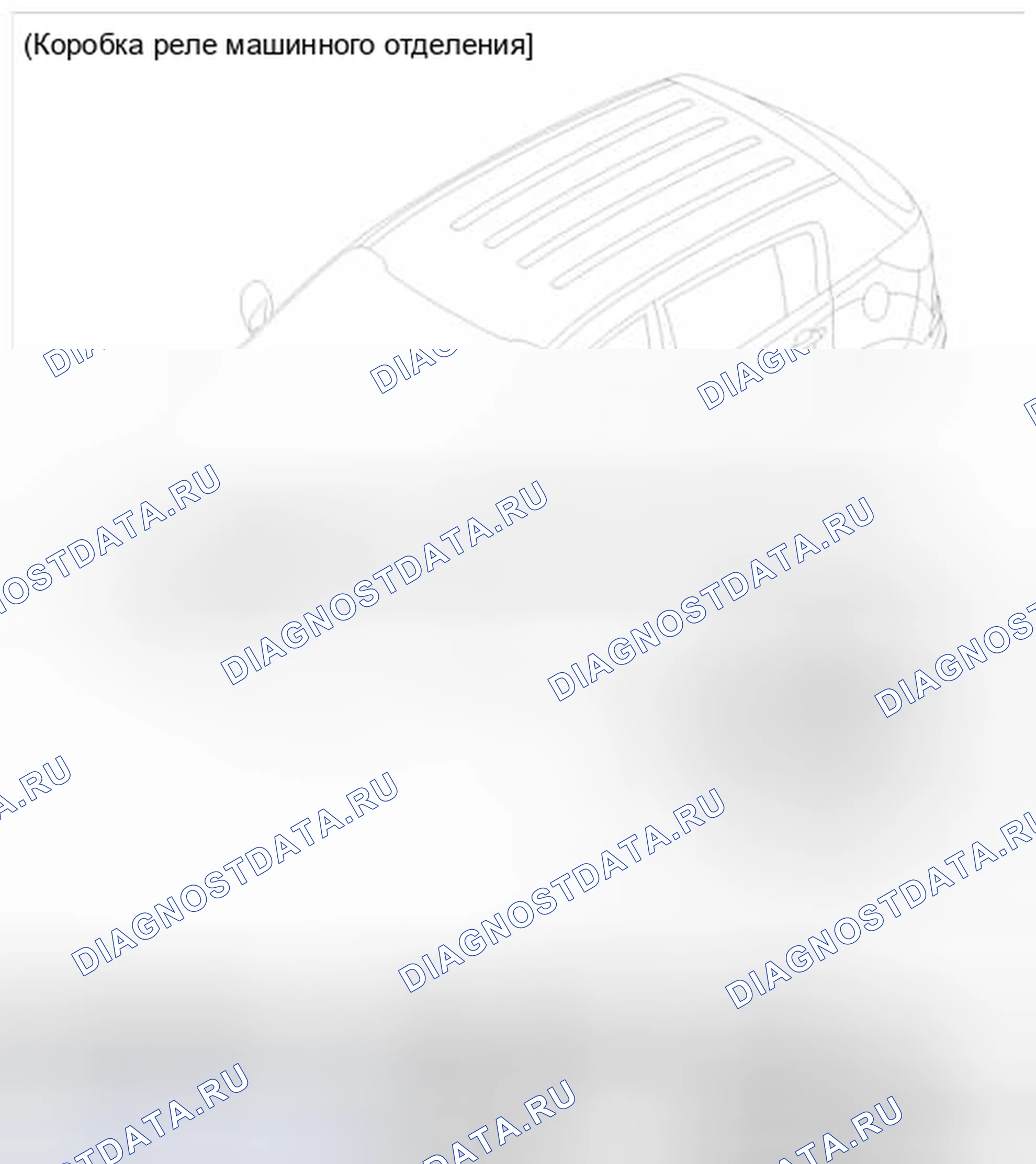 Рис. 2: Расположение компонентов. Haval Beast (Shenshou) I