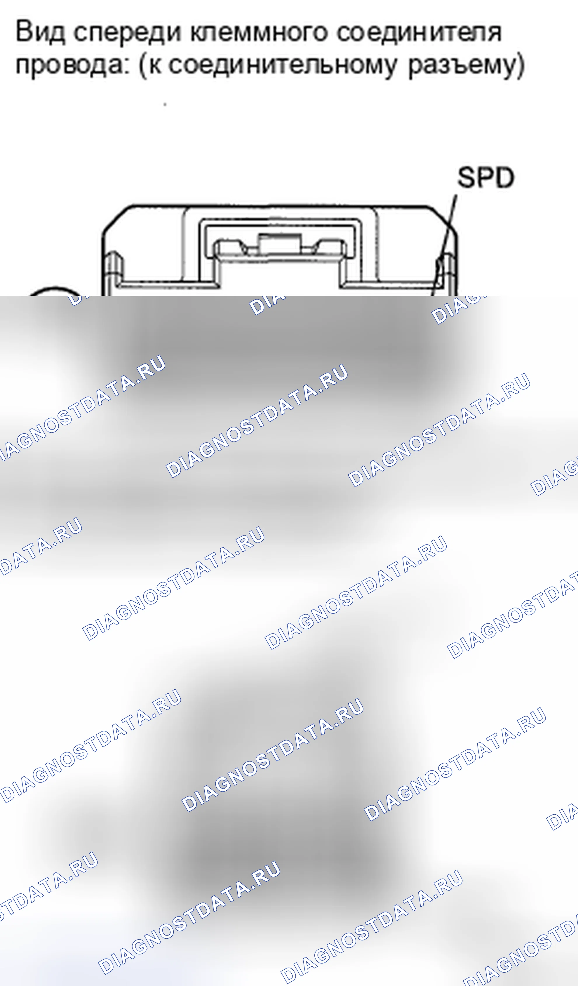 Рис. 35. Toyota Highlander II