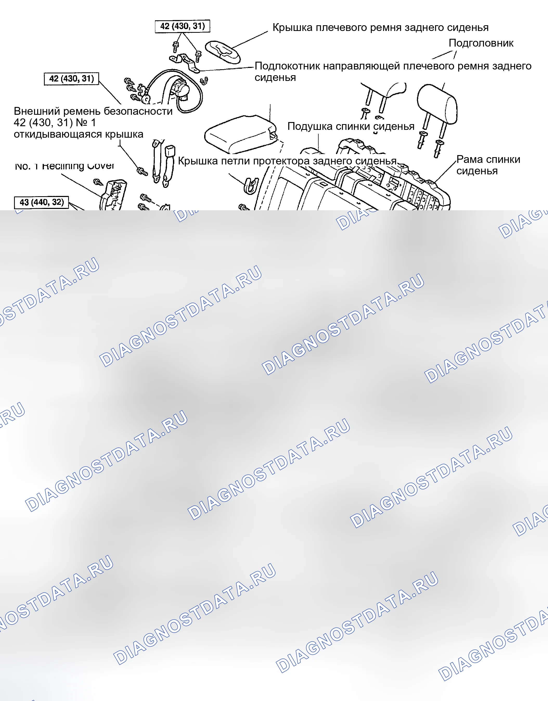Рис. 189: КОМПОНЕНТЫ. Toyota Sequoia I