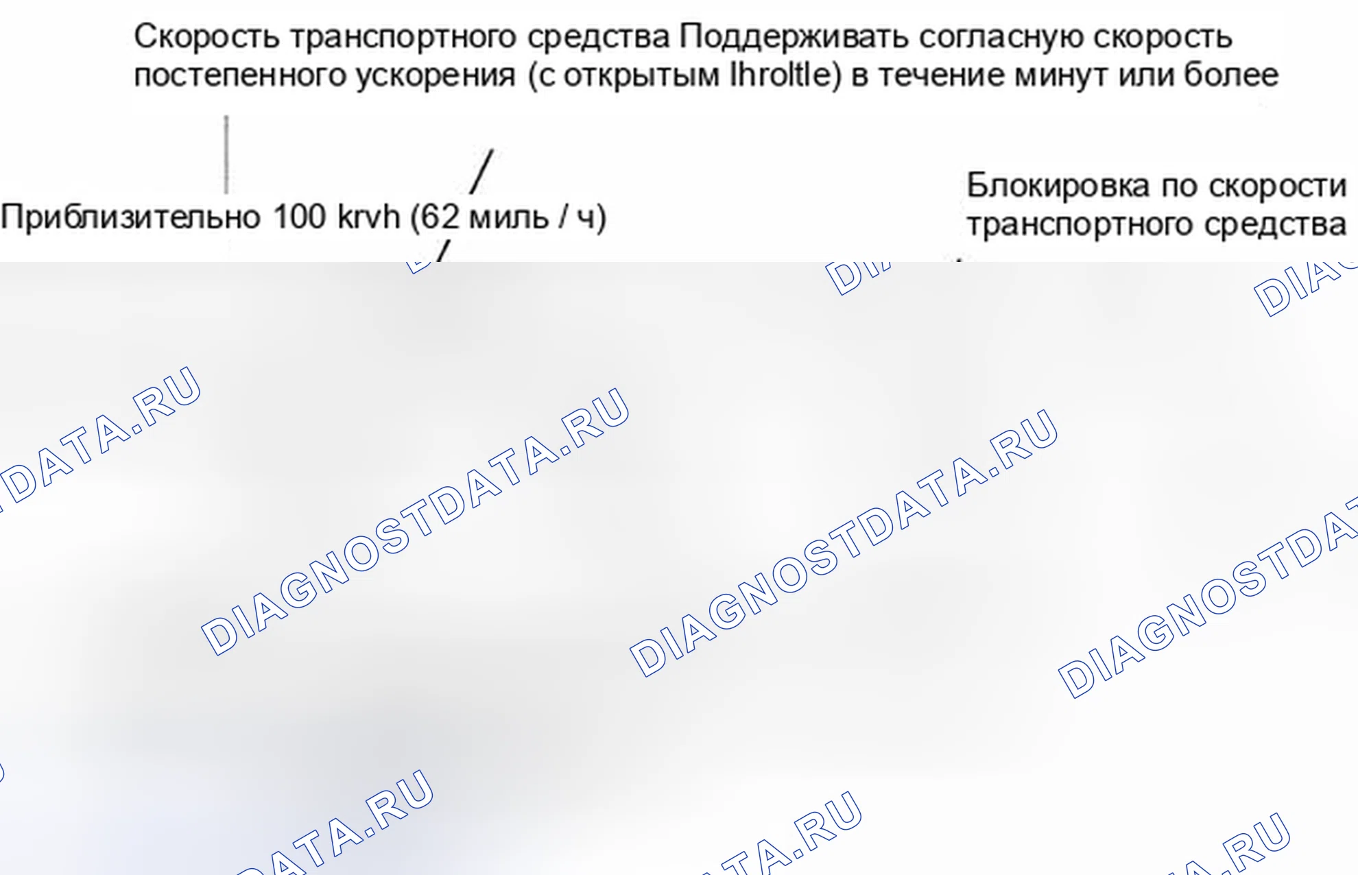 Рис. 505: СХЕМА ПРИВОДА МОНИТОРА. Kia Soul III