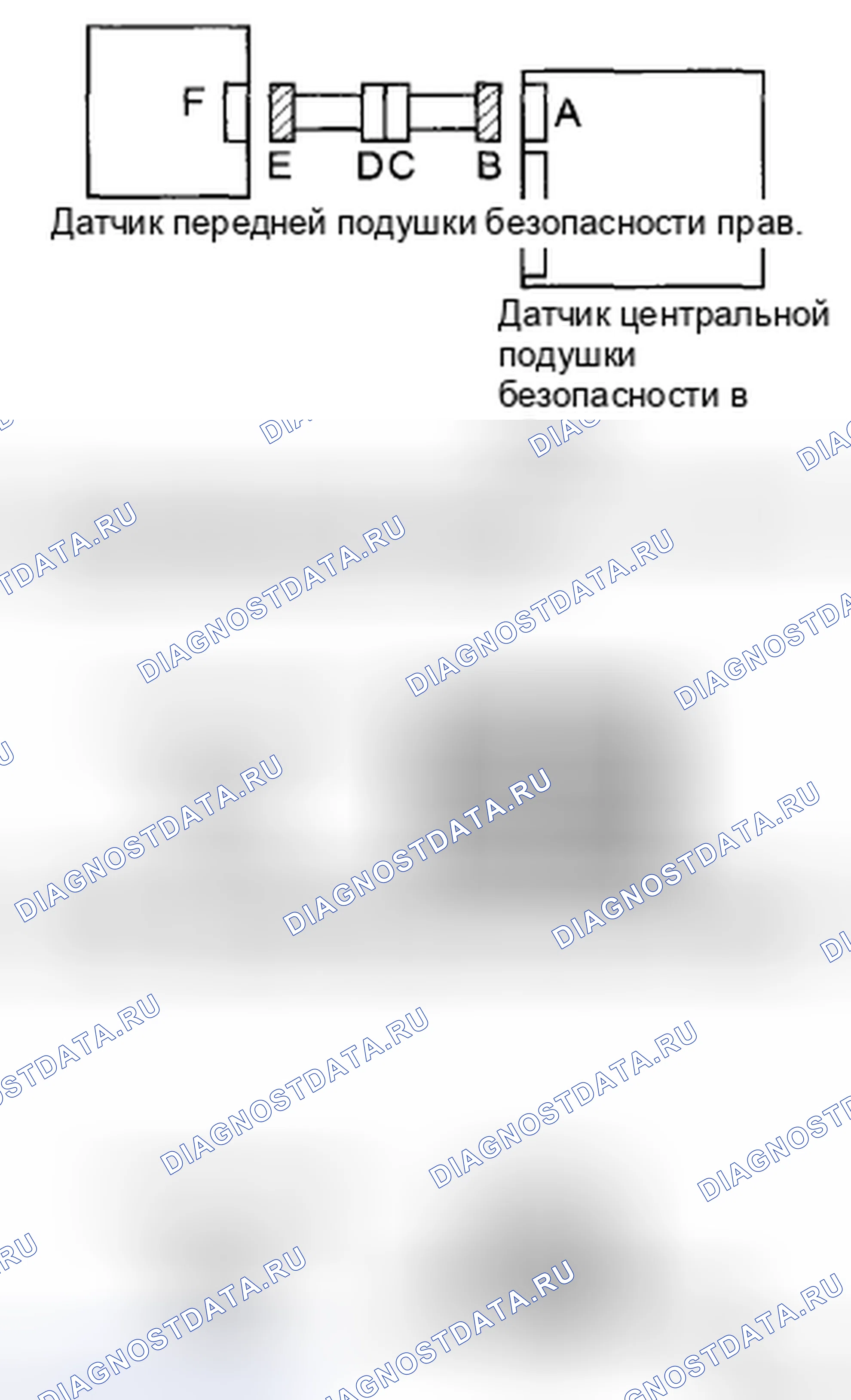 Рис. 2: ПРОЦЕДУРА КОНТРОЛЯ. Toyota Corolla X