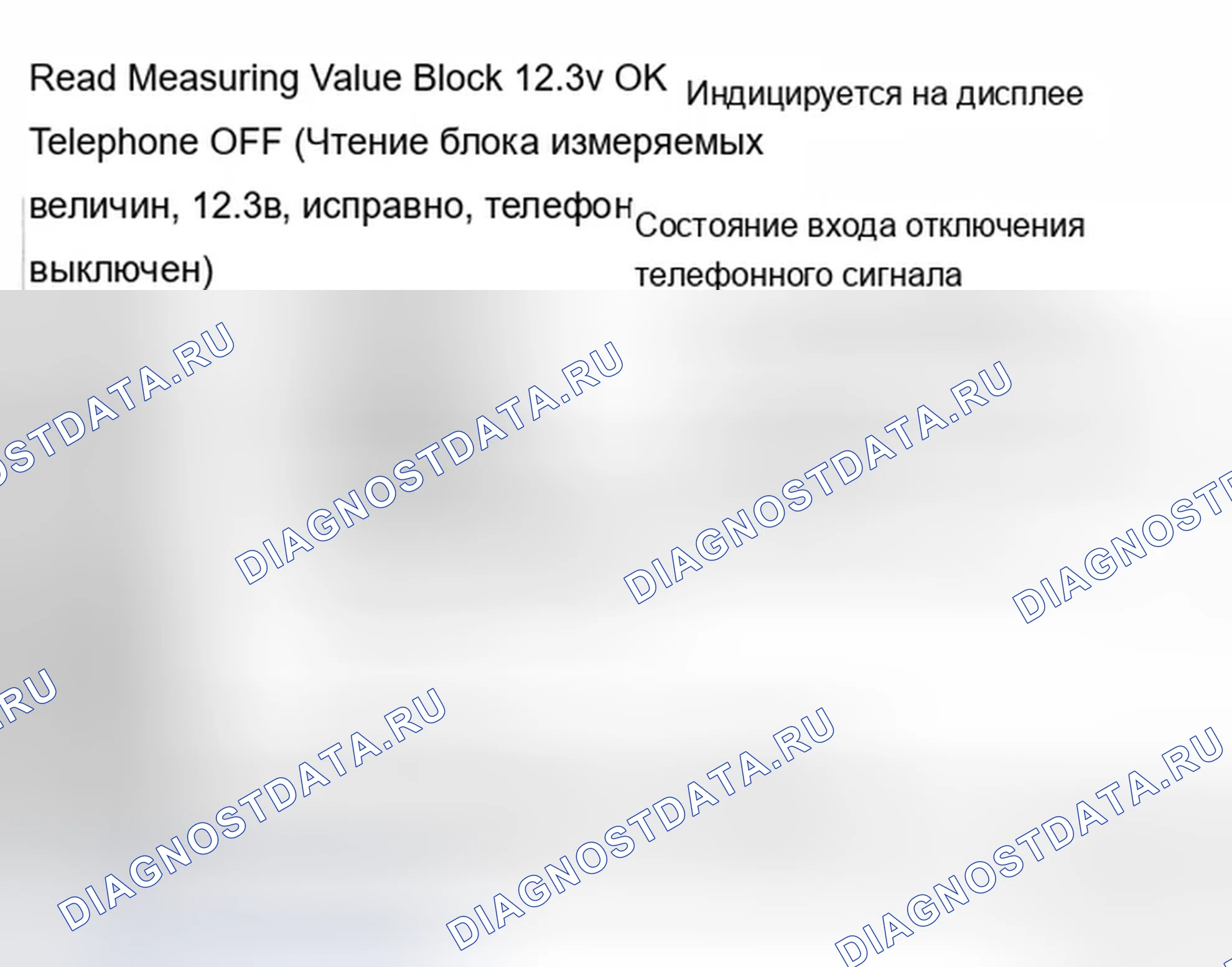 Рис. 168: Группа отображения 001 - от m.y. 200. Audi A8 D3