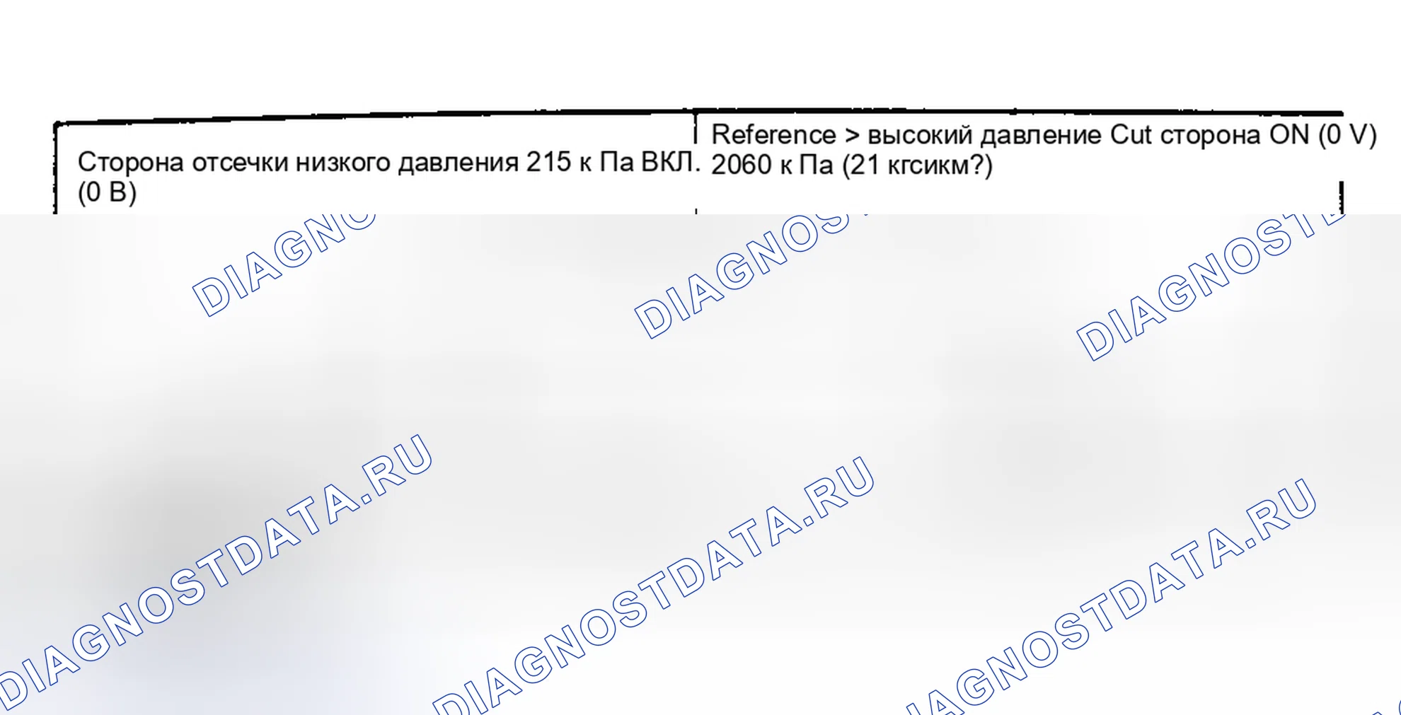 Рис. 8. Lexus ES XV10