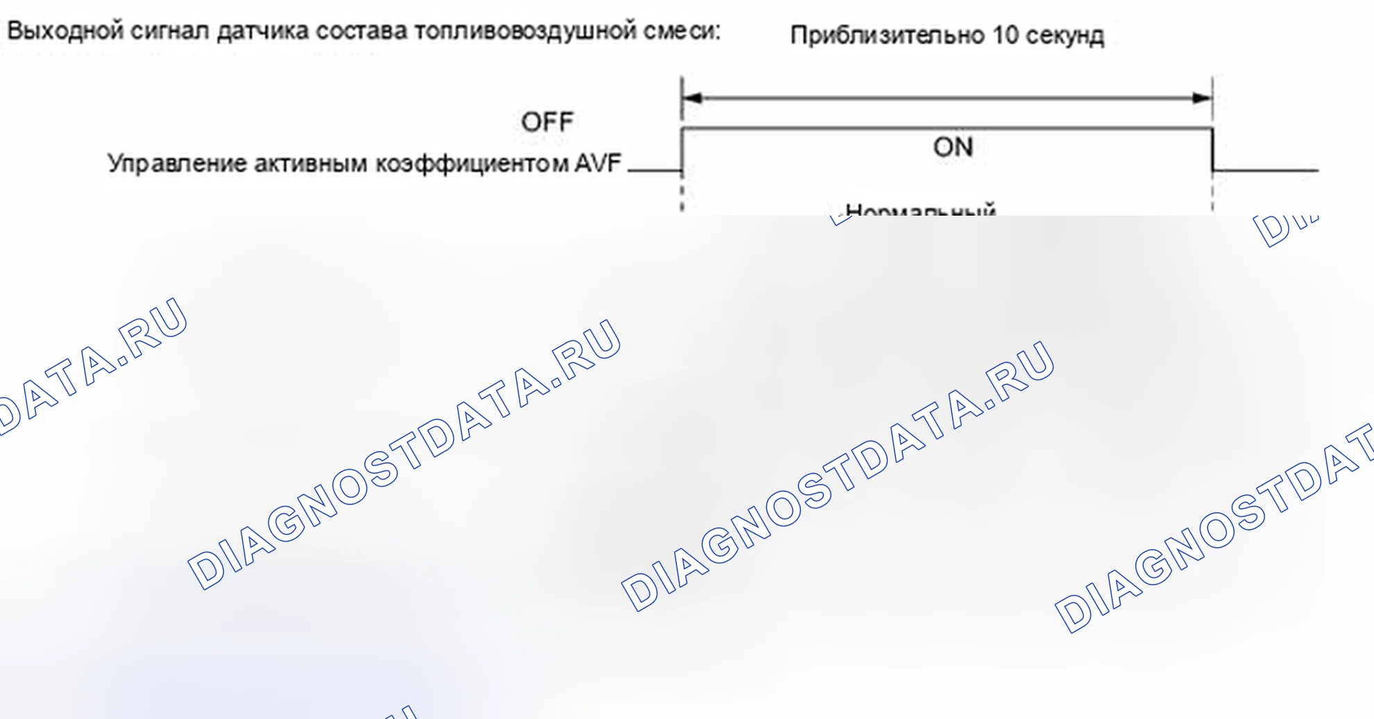 Рис. 51: ОПИСАНИЕ МОНИТОРА. Haval H6S I