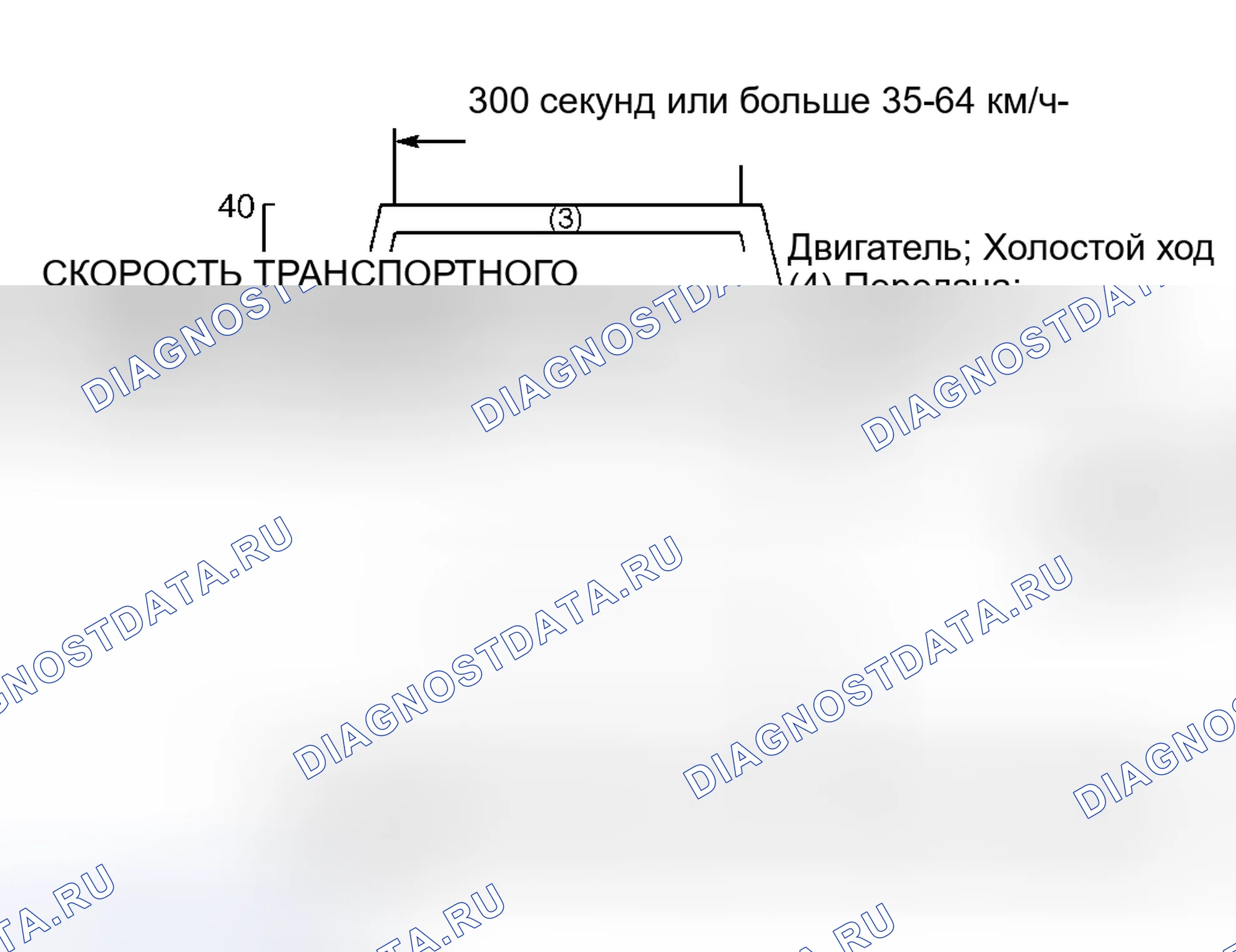 Рис. 42. Mitsubishi Lancer Ralliart X