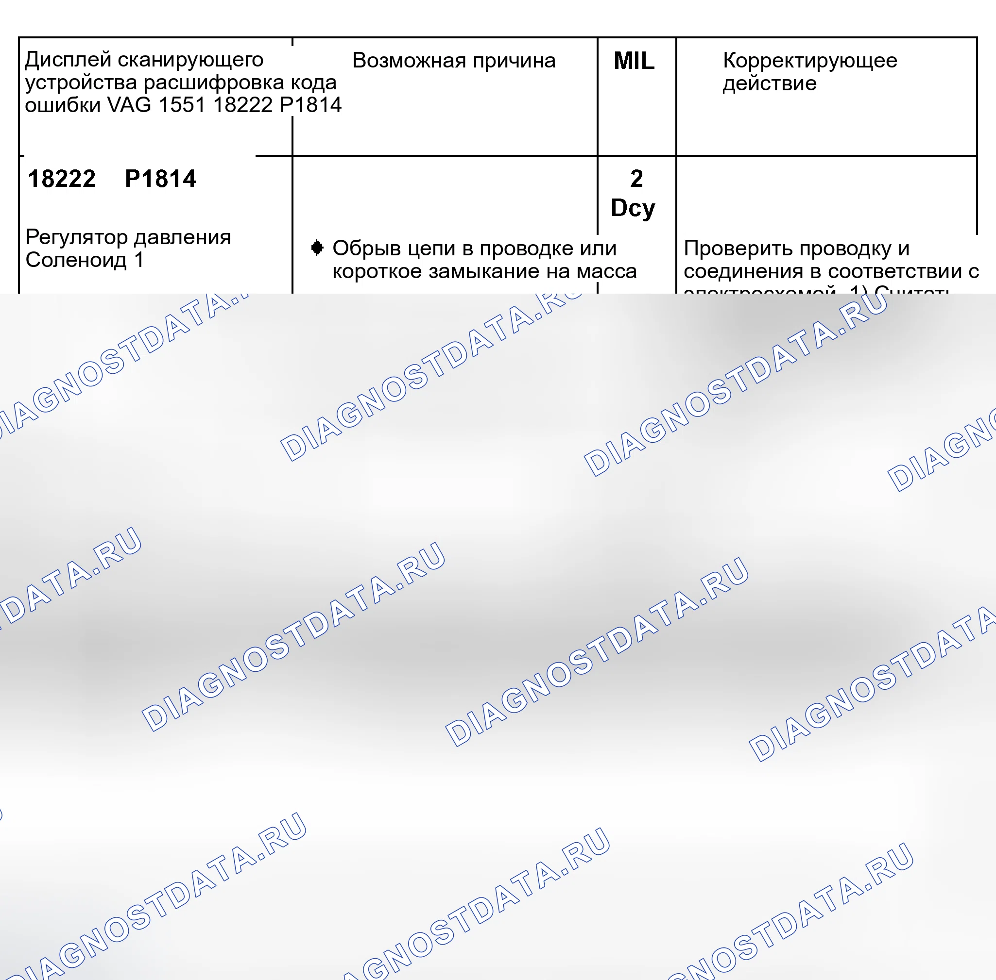 Рис. 176. Audi S8 D2 рестайлинг