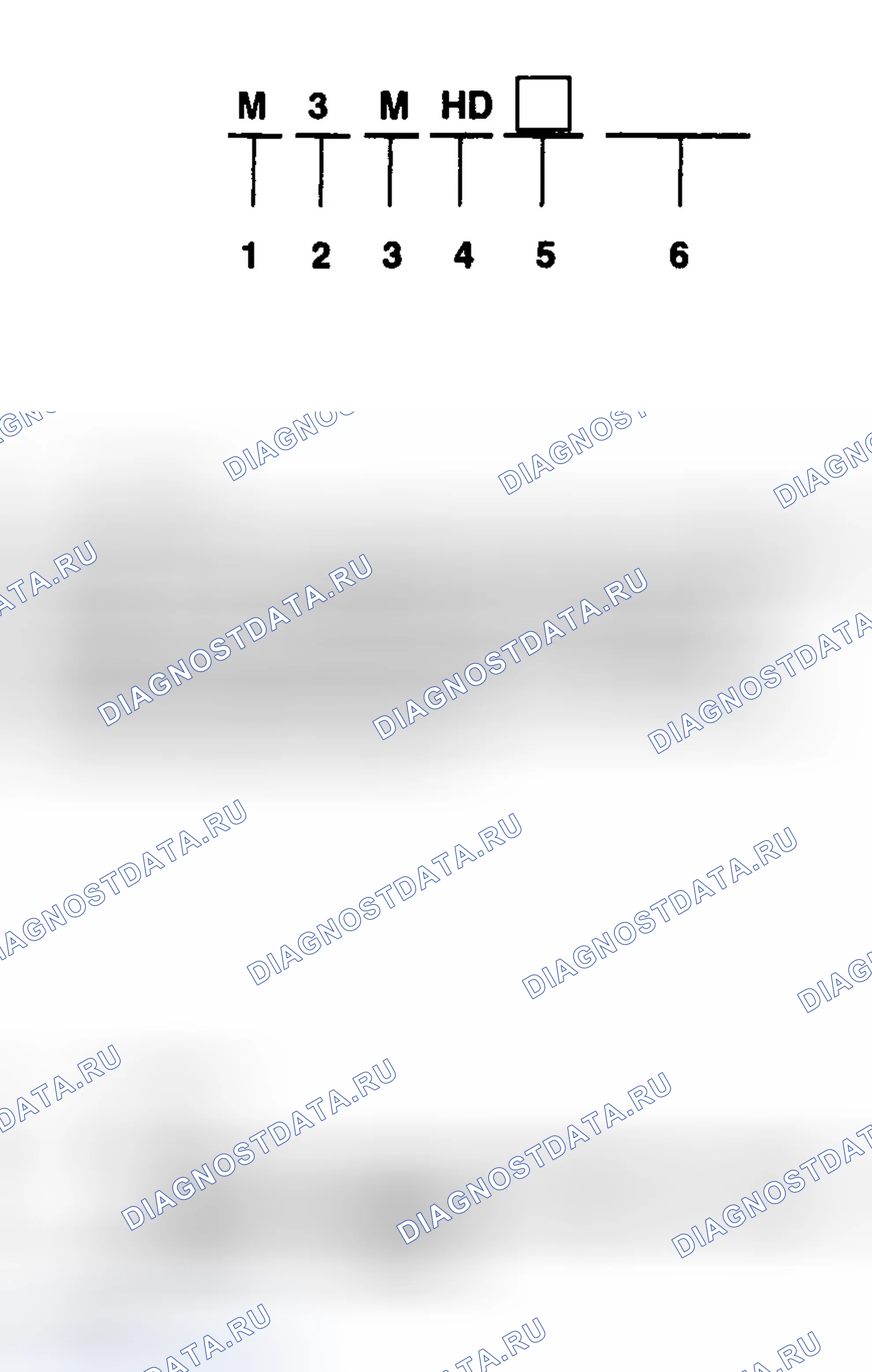Рис. 5: АВТОМАТИЧЕСКИЙ. Hyundai Elantra III рестайлинг