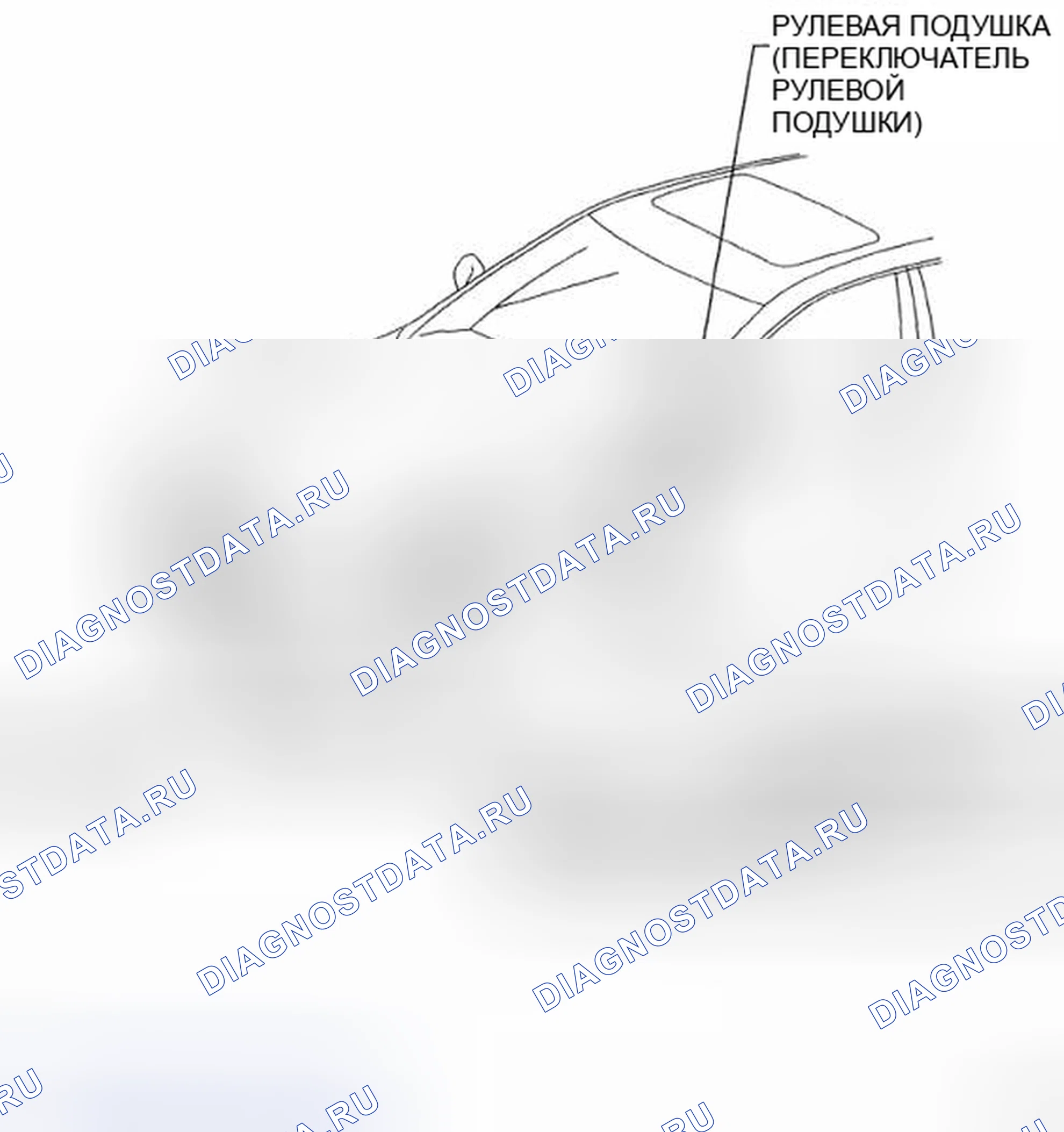 Рис. 1: РАСПОЛОЖЕНИЕ ДЕТАЛЕЙ. Toyota Camry XV40
