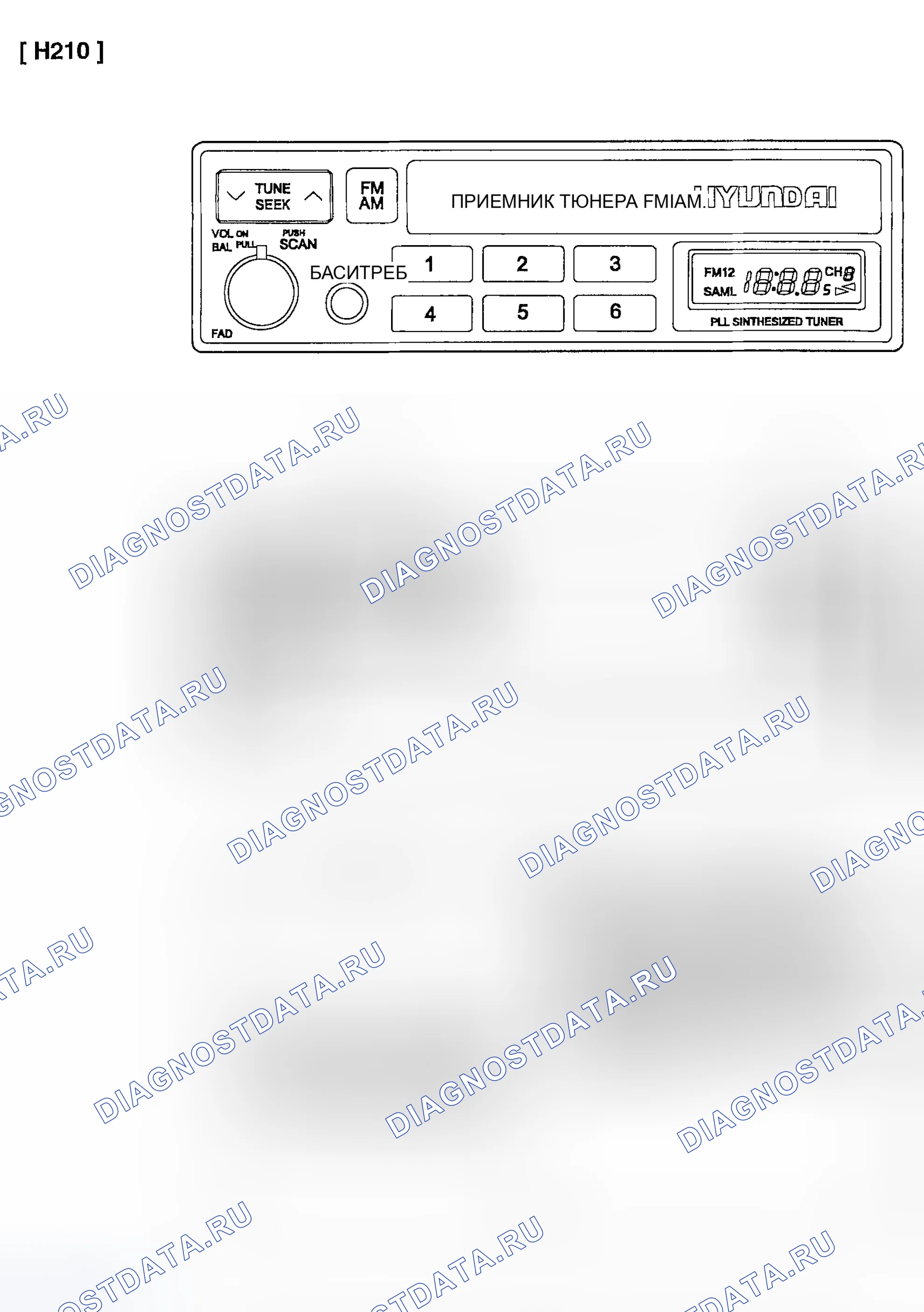 Рис. 20. Hyundai Accent II
