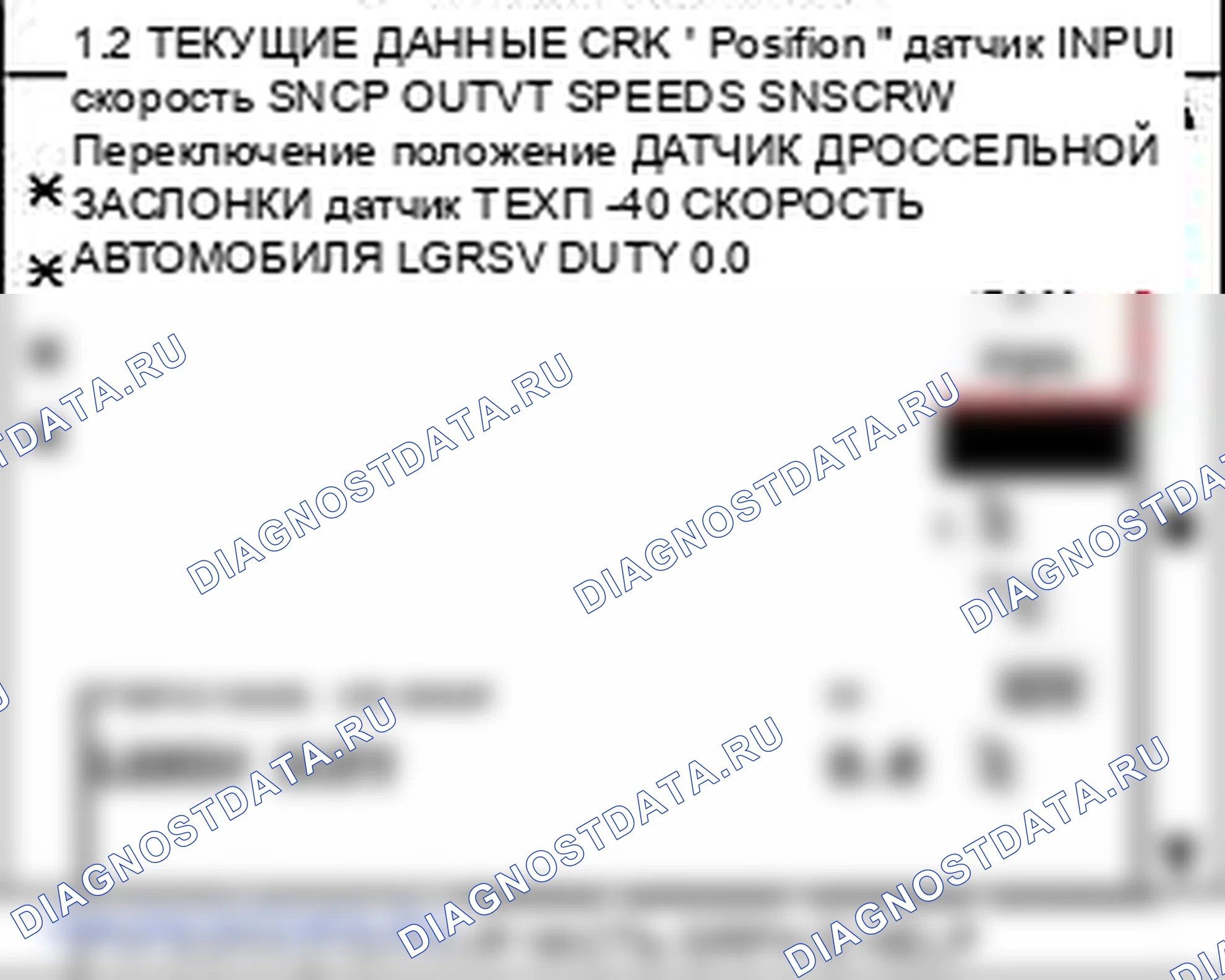 P0733: Неправильное передаточное отношение зубчатого колеса 3. Kia Sportage KM