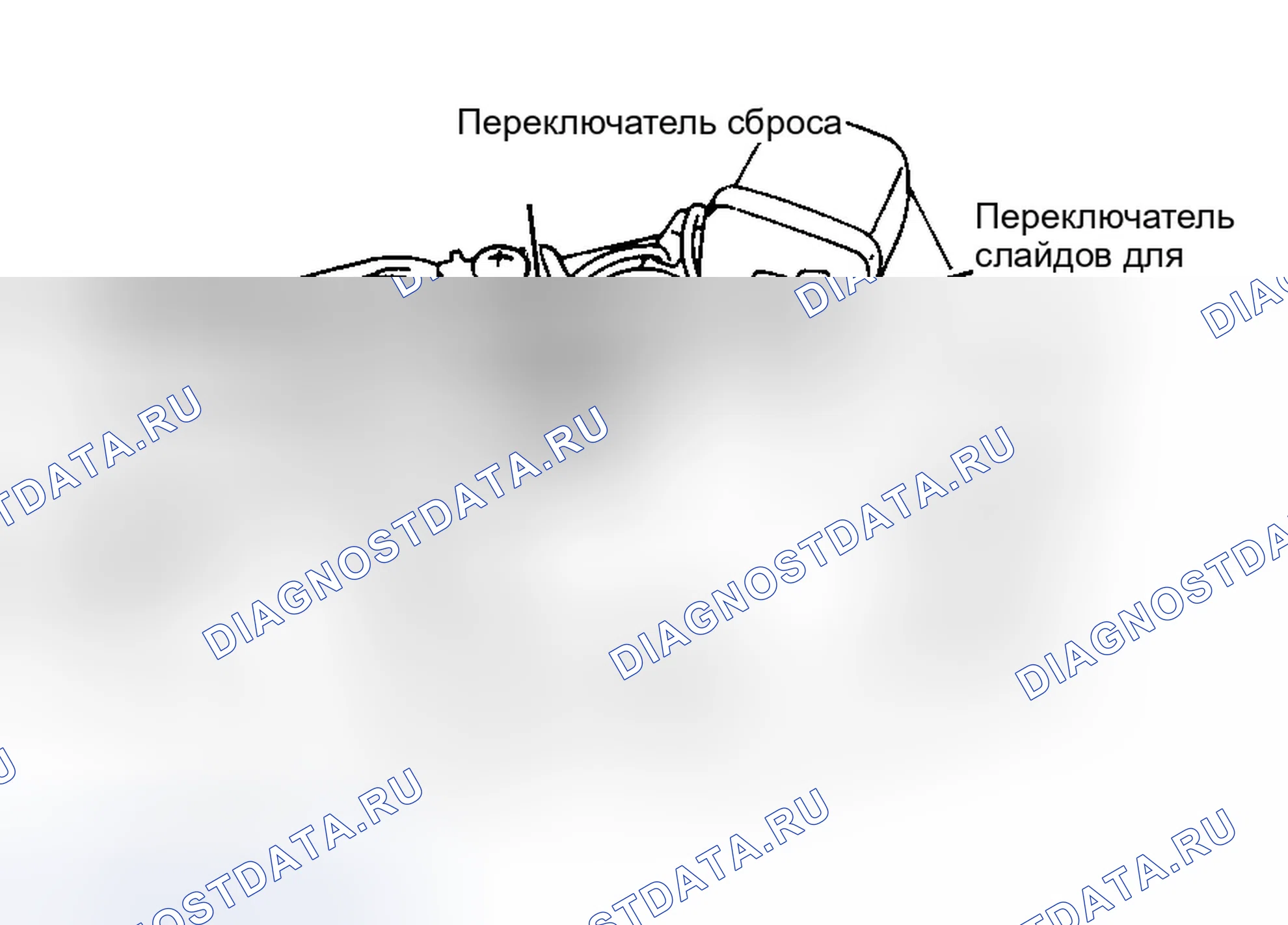 Рис. 2. Dodge Durango III