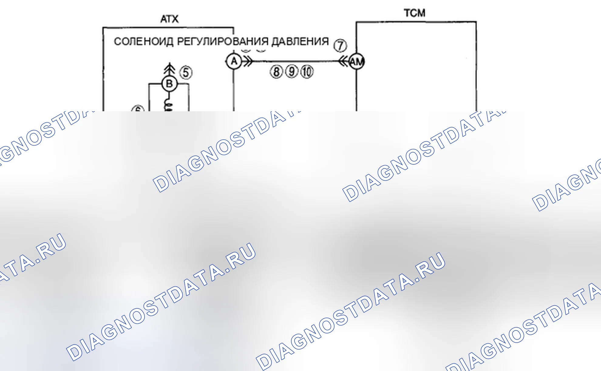 Рис. 483: расшифровка кода ошибки P0778 [хтагх1] FS5A-EL. Mazda 5 I рестайлинг