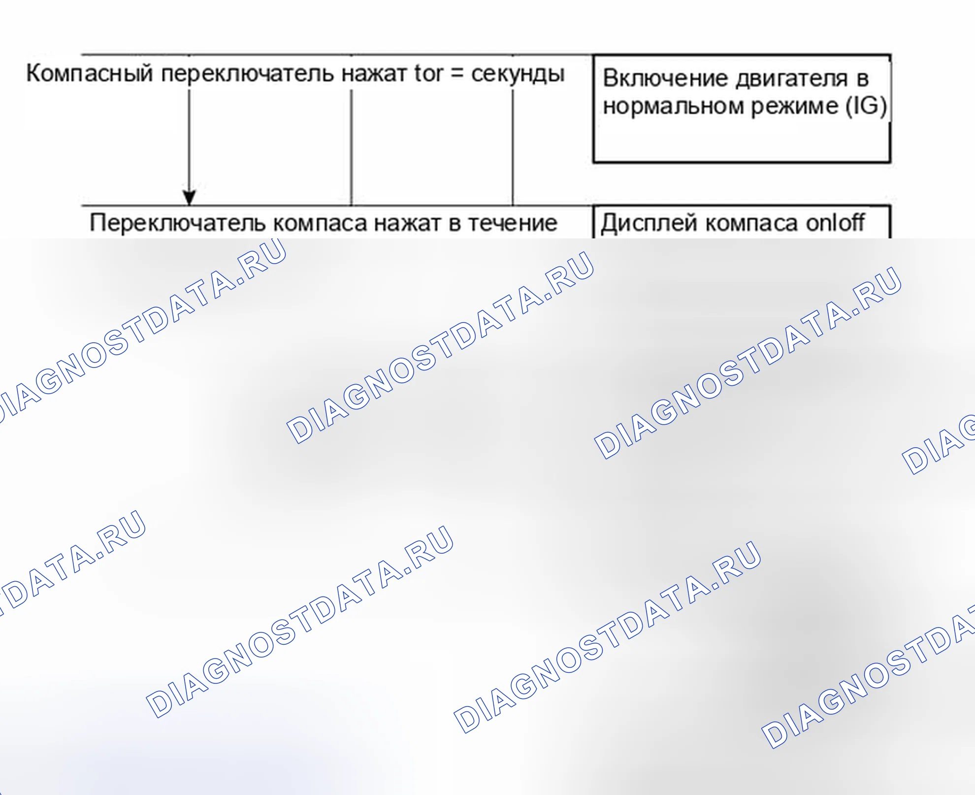 Рис. 67. Haval H3 I