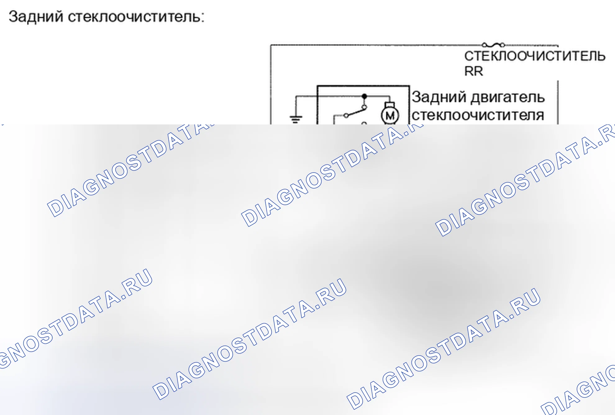 Рис. 92. Toyota Land Cruiser 200