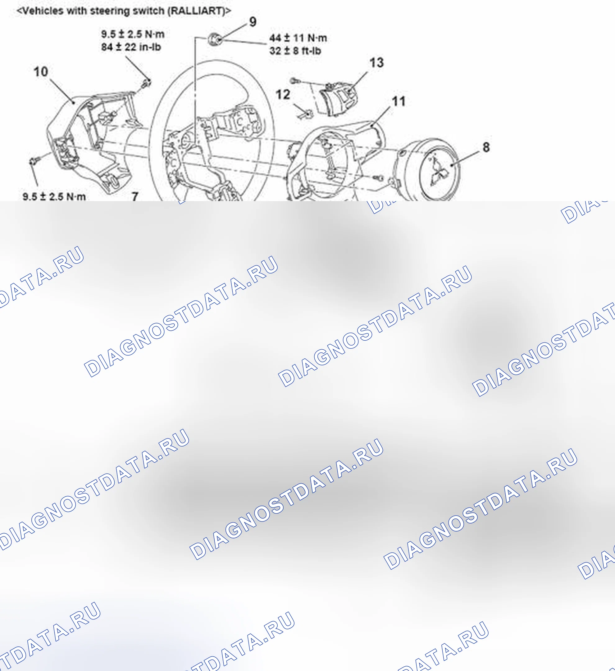 Рис. 25. Mitsubishi Lancer Ralliart X рестайлинг