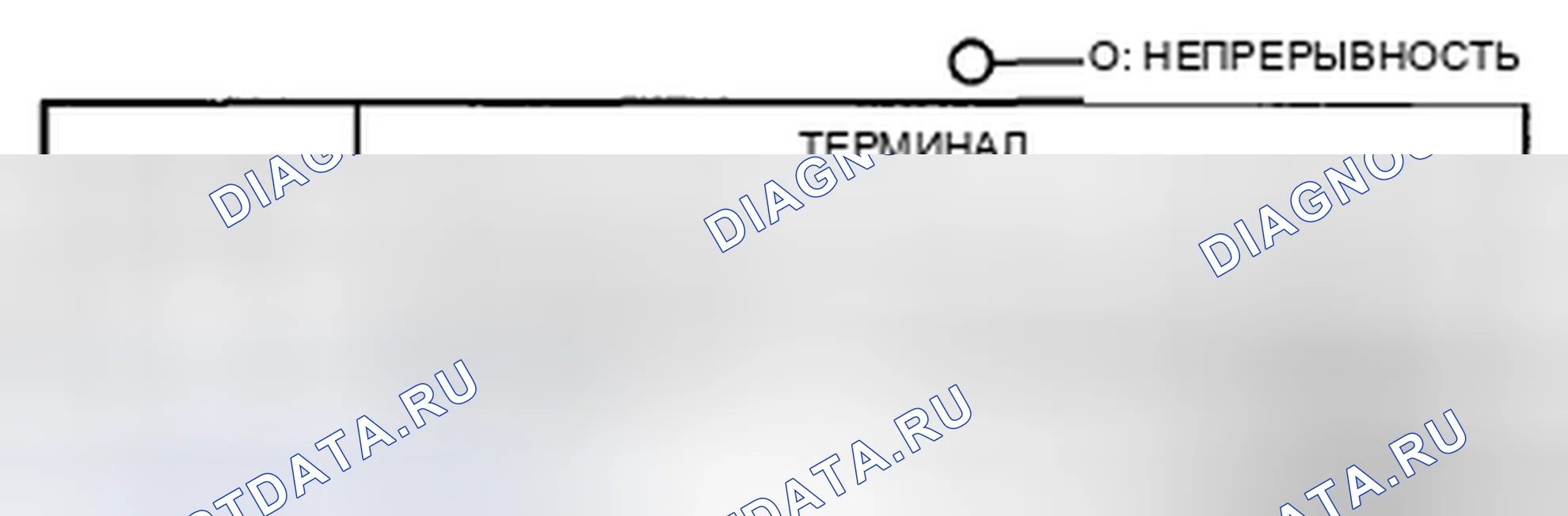 Рис. 37: Тип B. Honda CR-V IV рестайлинг