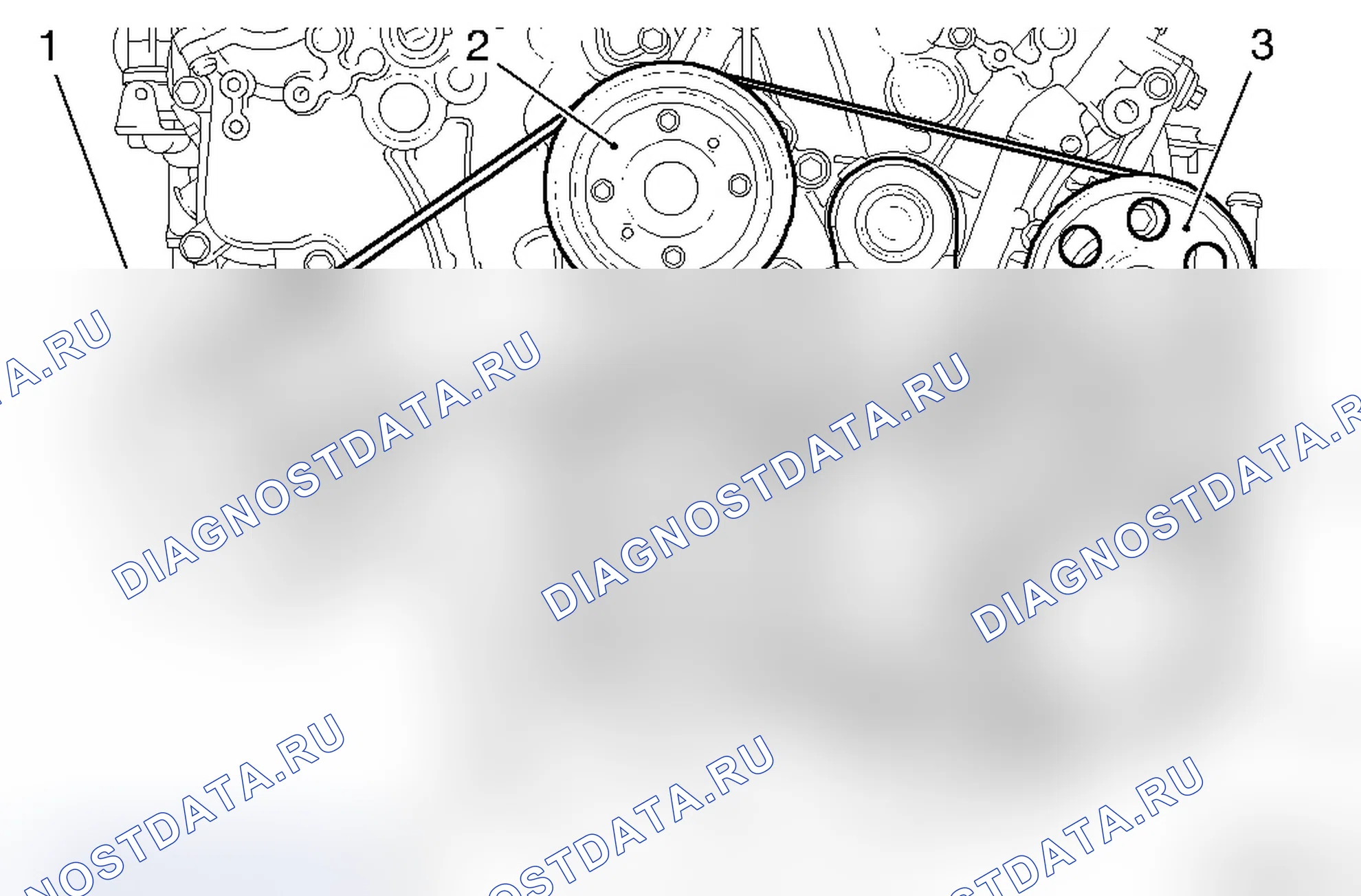 Поликлиновый приводной ремень - бензиновые двигатели V6 Z 28 NEL / Z 28 NET. Opel Vectra C