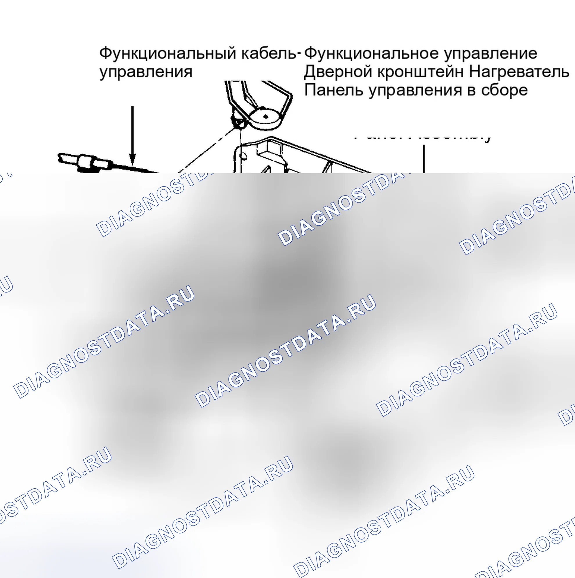 Рис. 1: ПАНЕЛЬ УПРАВЛЕНИЯ. Ford Explorer I