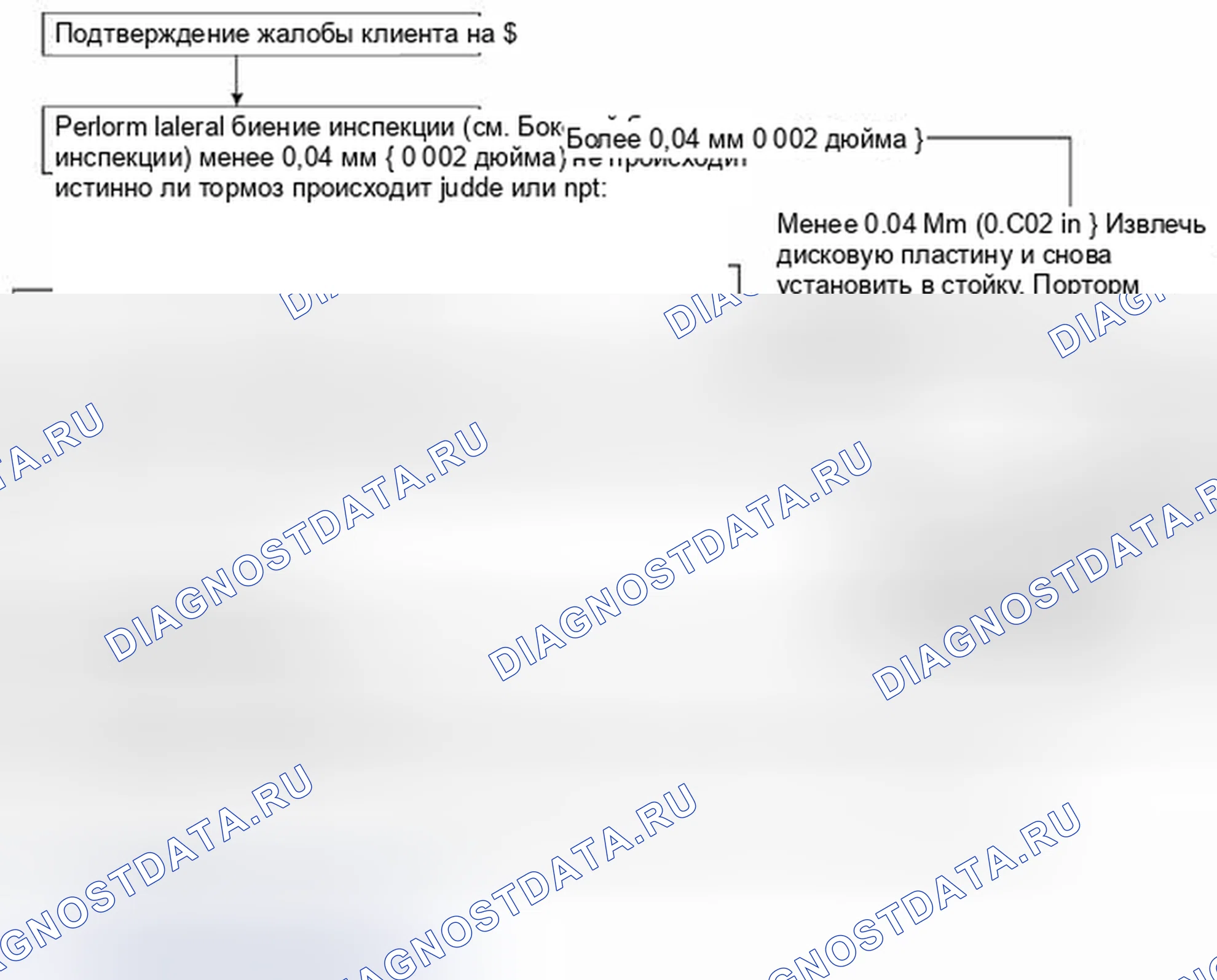 Рис. 67: Процедура осмотра и ремонта. Mazda 5 II
