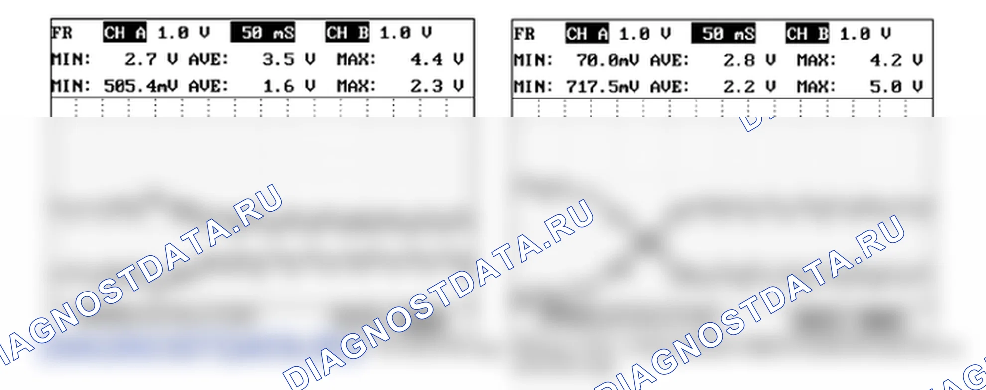 P2135: Корреляция напряжения дроссельной заслонки/датчика положения педали/переключателя A/B. Hyundai Santa Fe CM