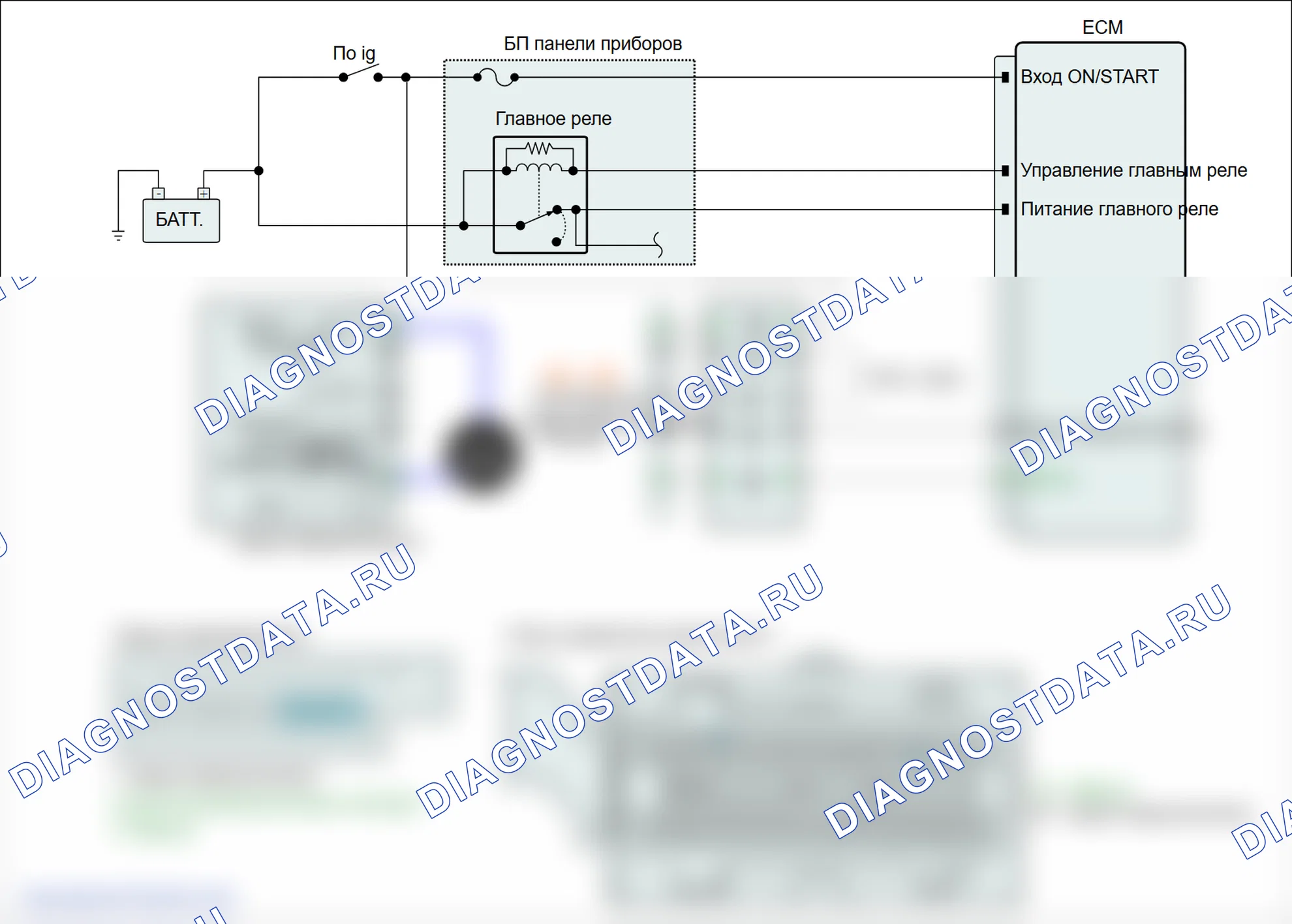 P0565: круиз-контроль по сигналу. Hyundai Genesis BH