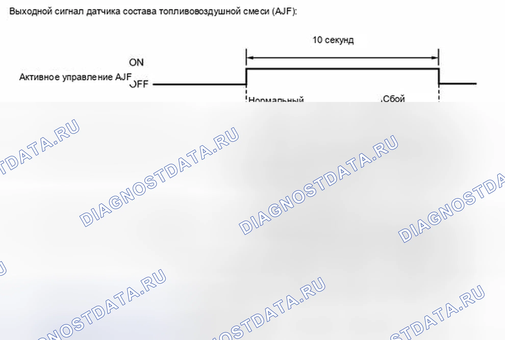 Рис. 622: ОПИСАНИЕ МОНИТОРА. Toyota Highlander II рестайлинг