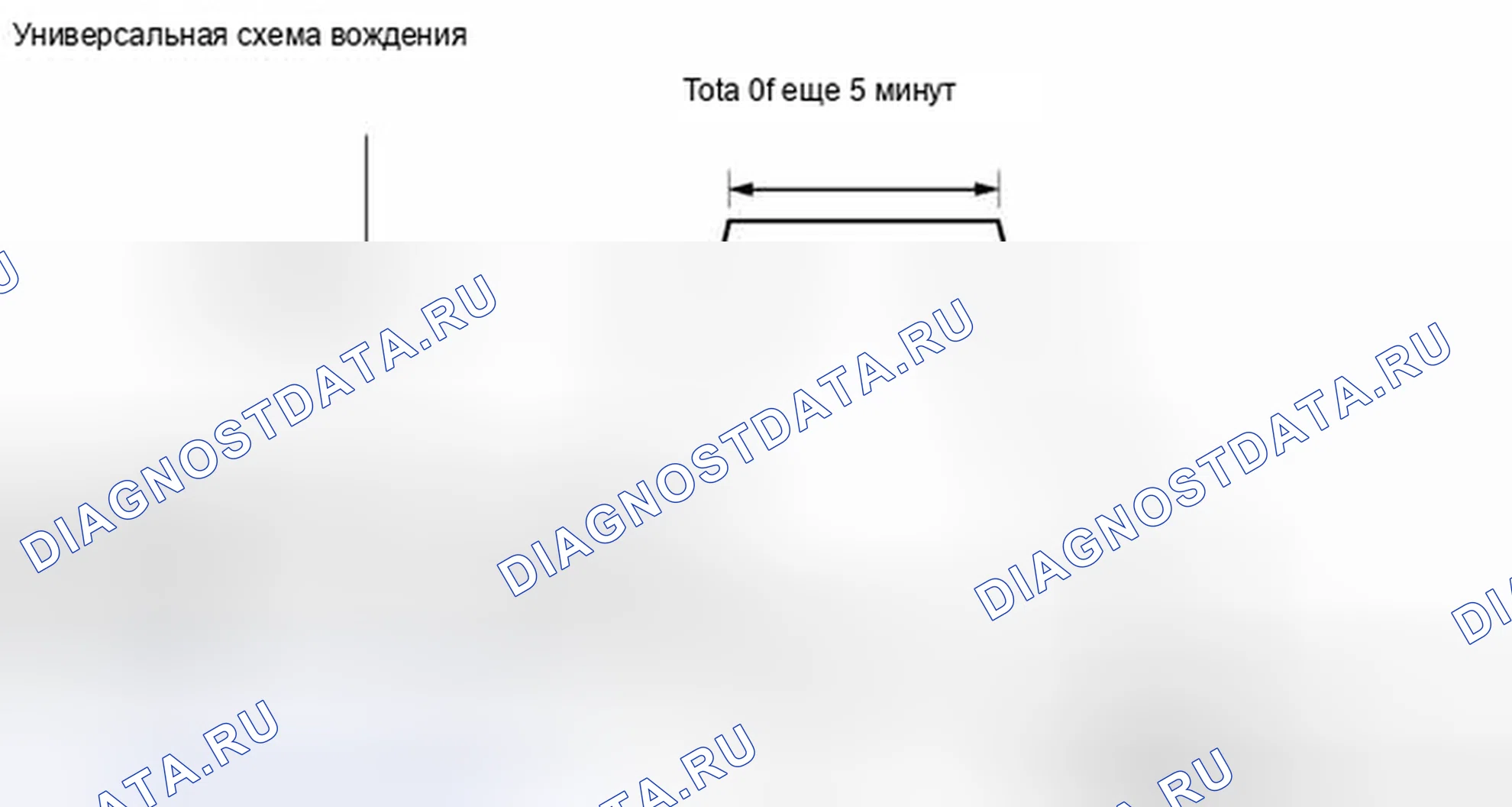 Рис. 386: ПРОВЕРКА/ОЧИСТКА расшифровка кода ошибки. Toyota Prius C I