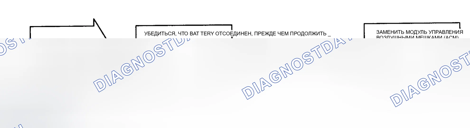 Рис. 38: Тест 15A - Диагностическая блок-схема. Dodge Cab & Chassis R2500 AD pre