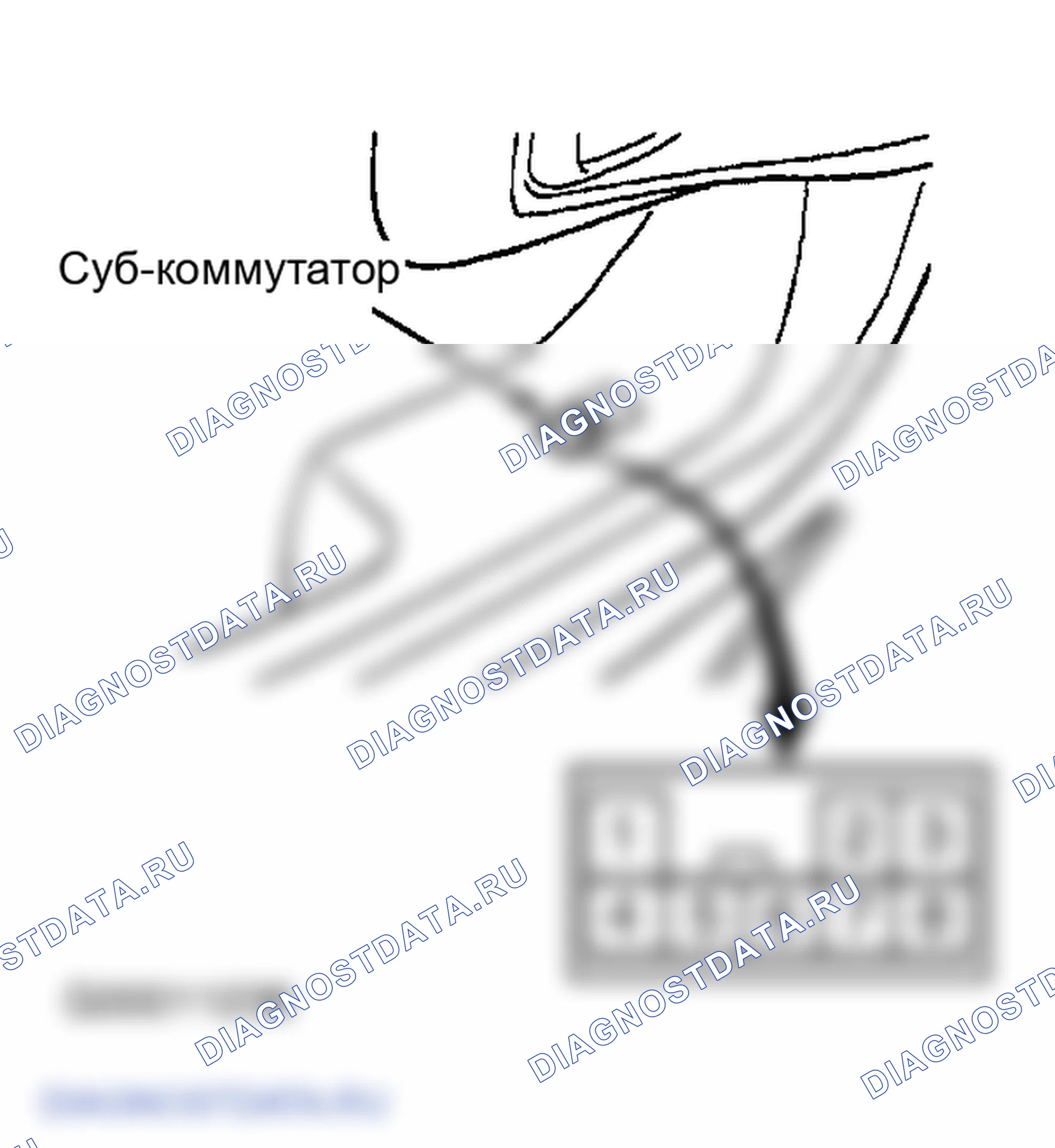 Рис. 31. Hyundai Elantra III