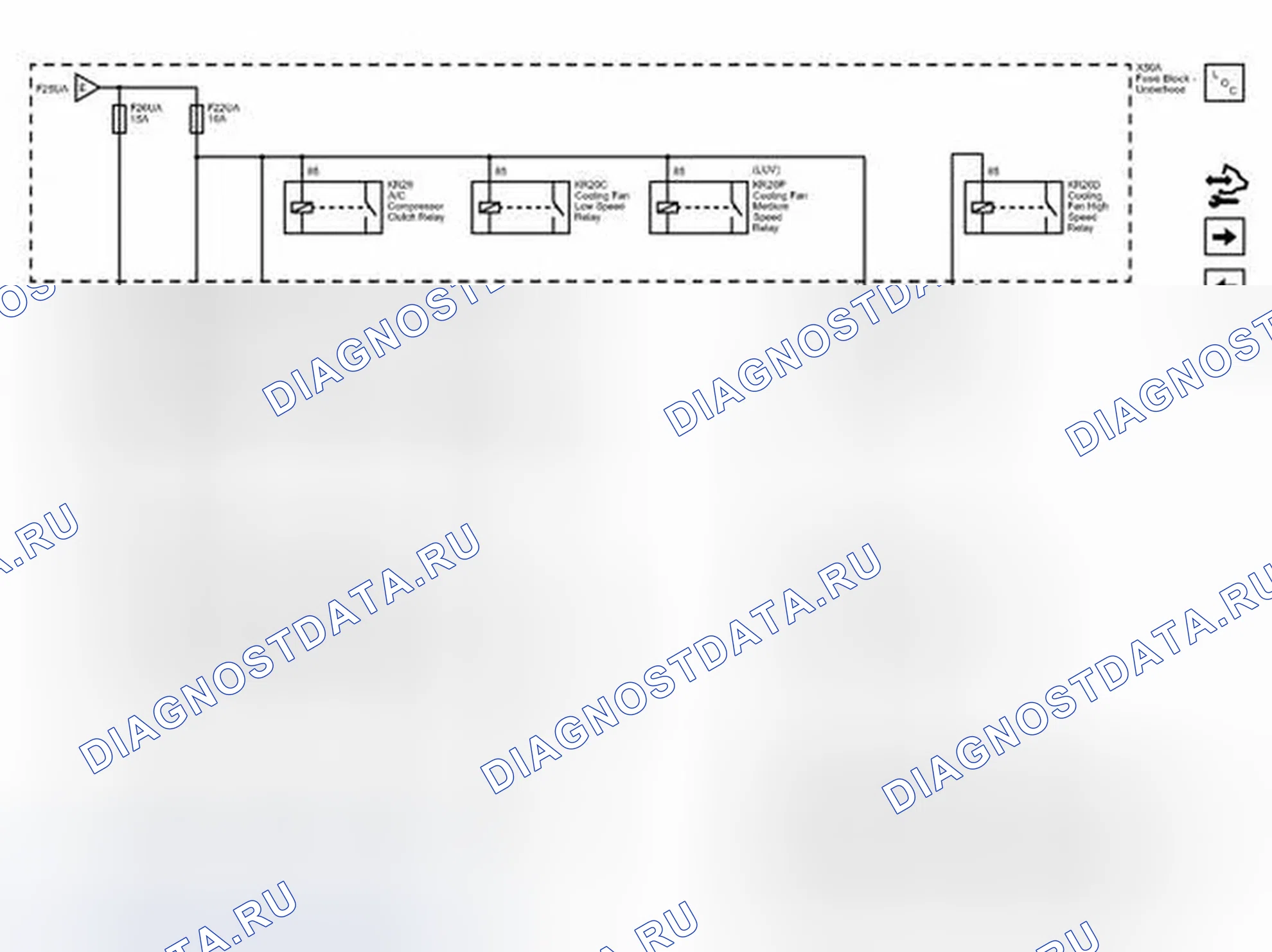 Рис. 63: Предохранители F22UA и F26UA (LUV или LUW). Chevrolet Sonic I