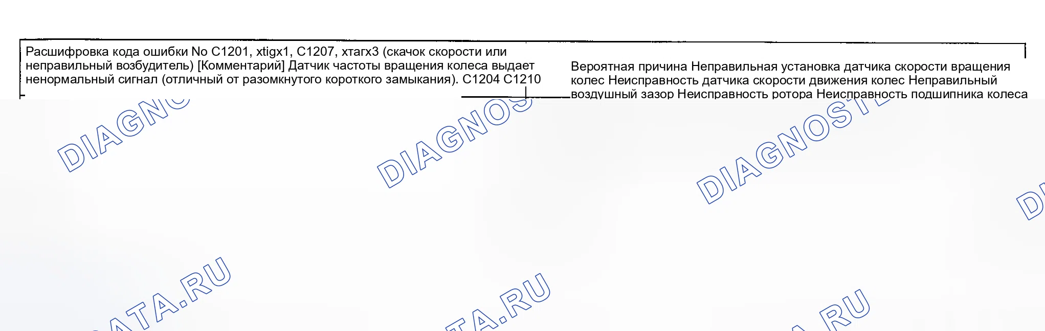 Рис. 29: расшифровка кода ошибки C1201, DCTCC1204, ДТС xтагх2, Или ДТСХ C1210: СКАЧОК СКОРОСТИ ИЛИ НЕПРАВИЛЬНЫЙ ВОЗБУДИТЕЛЬ C1207. Kia Magentis I рестайлинг